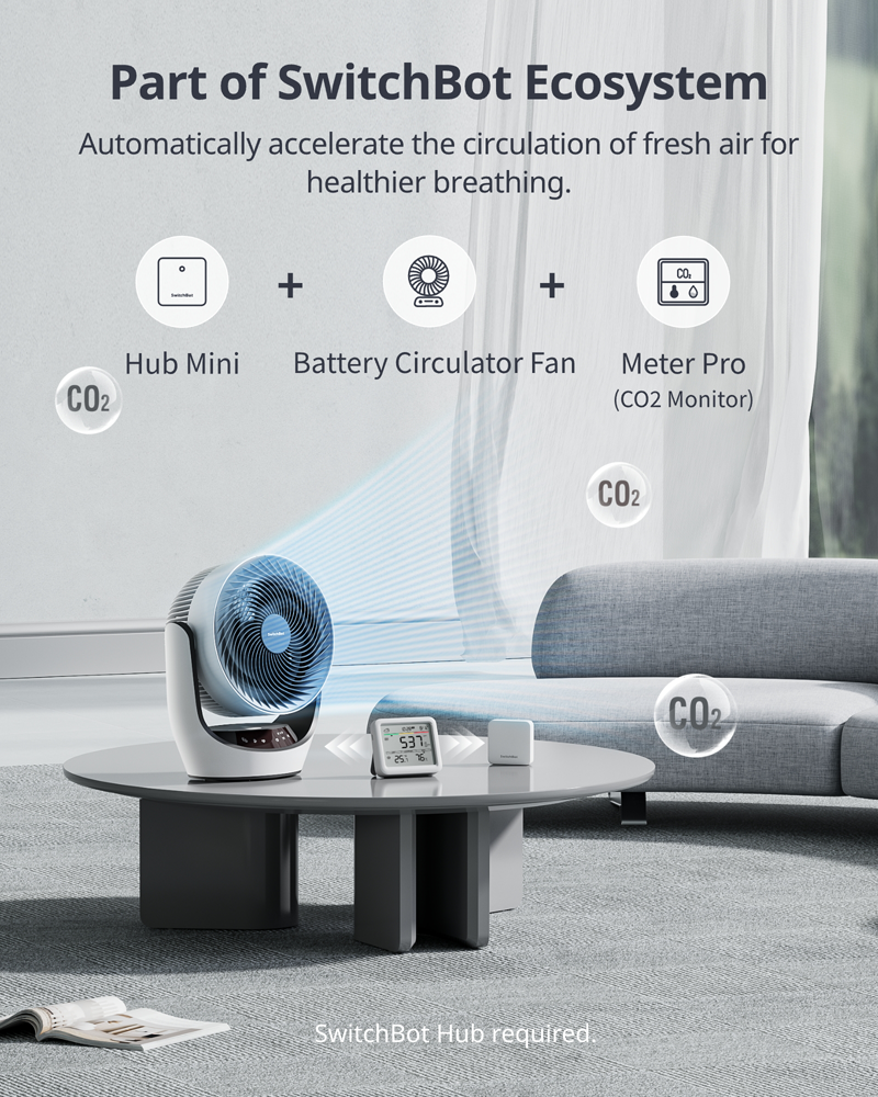 Blauer Ventilator mit Hub und Messgerät auf einem Tisch. Text: 'SwitchBot Ecosystem'.