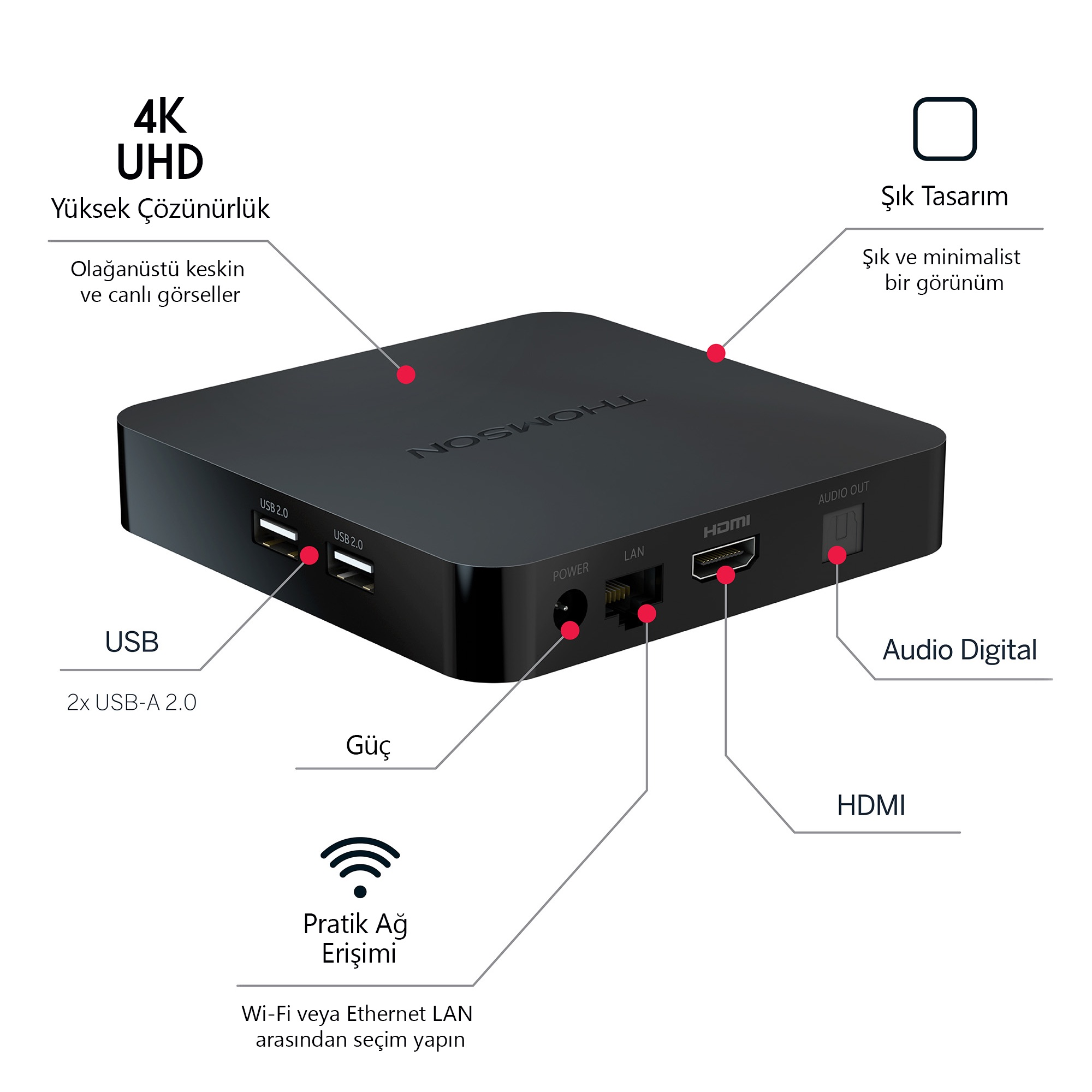 USB, HDMI ve güç girişleri gibi özellikleri gösteren etiketlere sahip siyah bir Thomson cihazı.