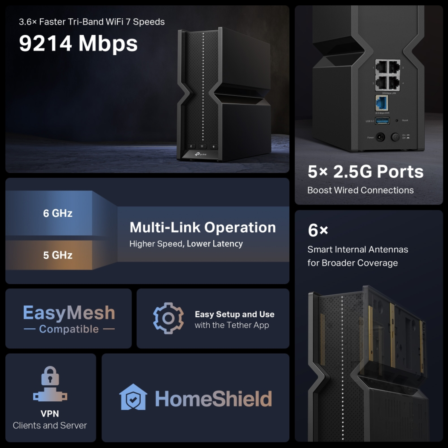 A black router with multiple features, including 9214 Mbps speed, 5x2.5G ports and EasyMesh compatibility.
