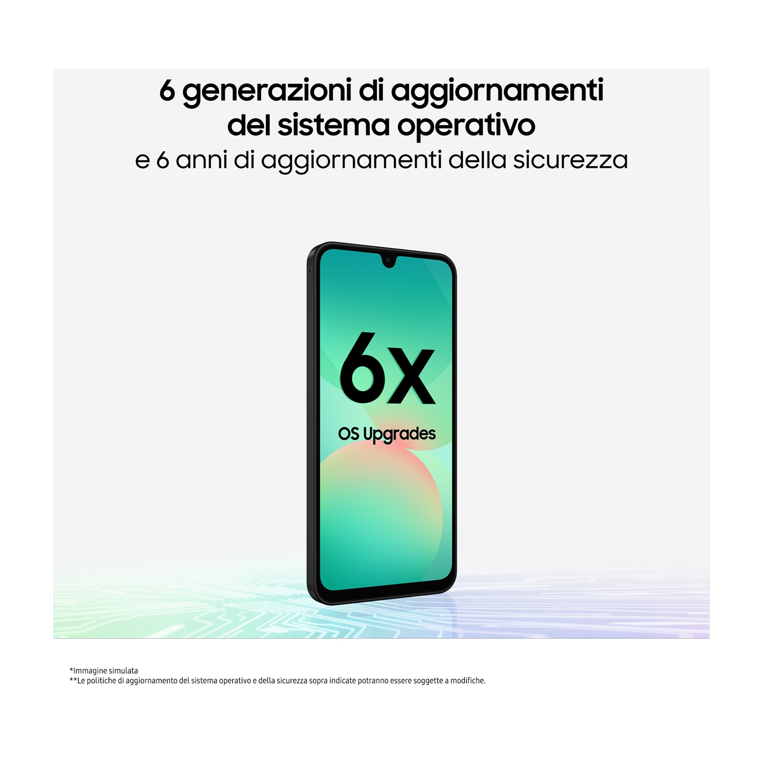Un telefono cellulare con uno schermo verde che mostra 6x aggiornamenti del sistema operativo. Il telefono è su uno sfondo bianco con testo.