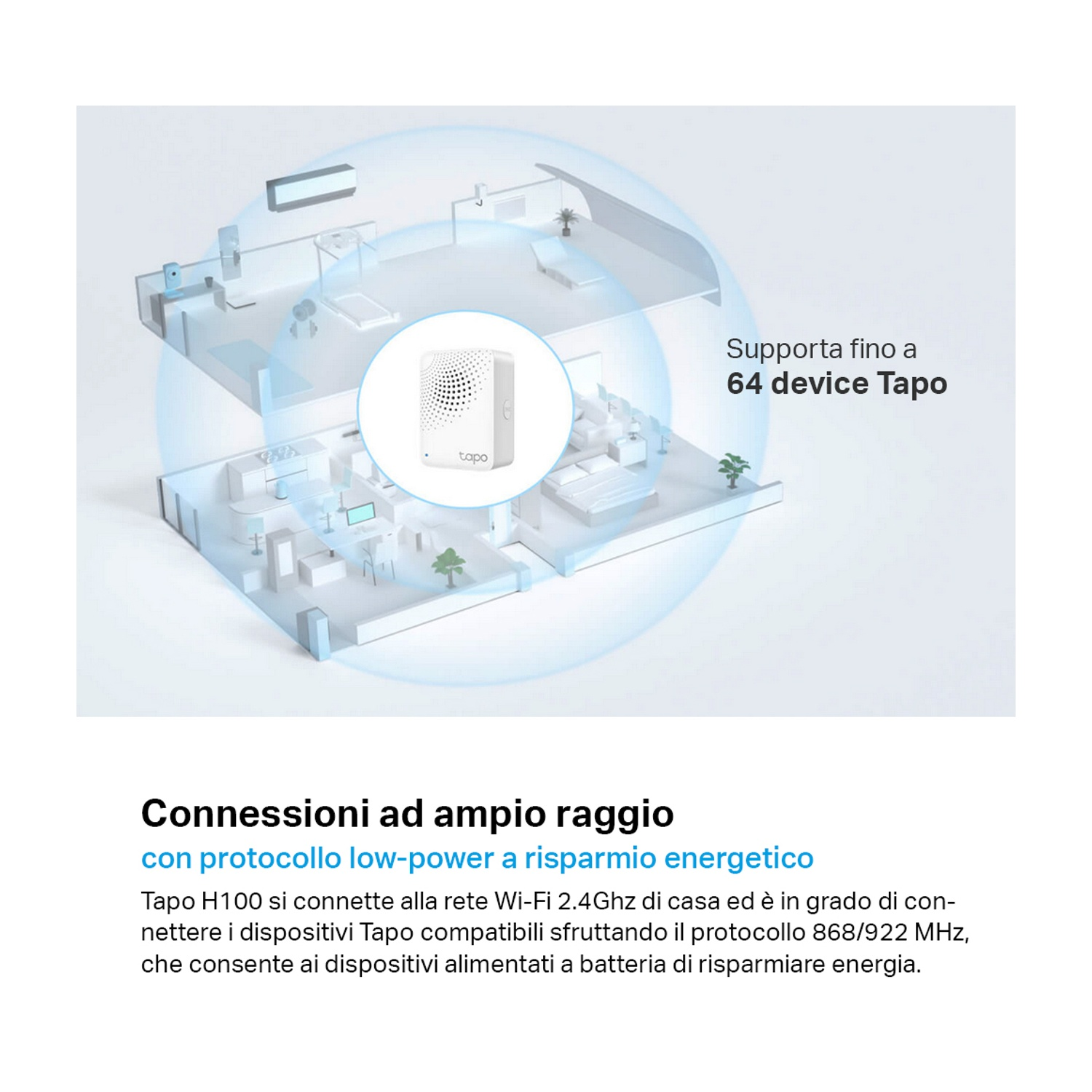 Un'illustrazione di un dispositivo Tapo e dell'area di copertura della sua rete con testo.