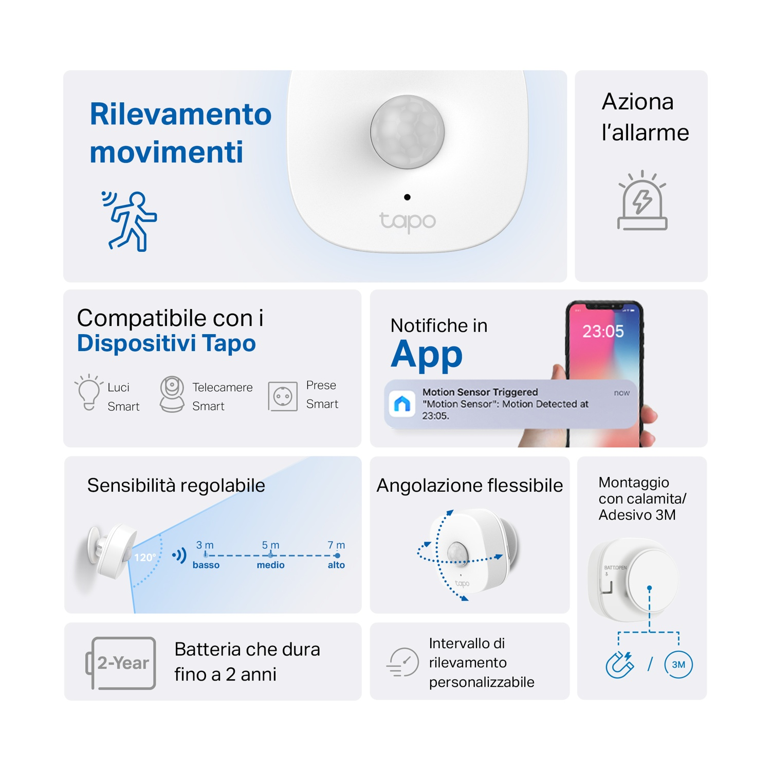 Diagramma di un sensore di movimento Tapo con icone e testo che descrivono le funzionalità.