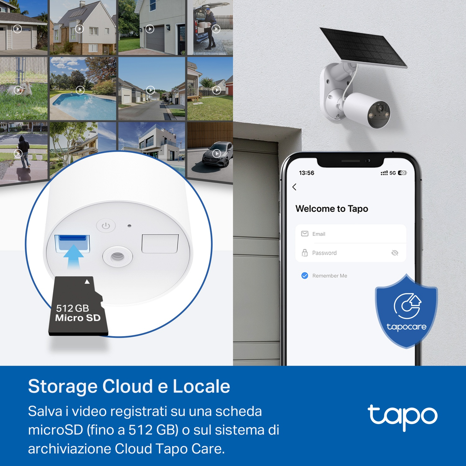 L'immagine mostra una fotocamera, un telefono con scheda SD, una casa e una telecamera di sicurezza.
