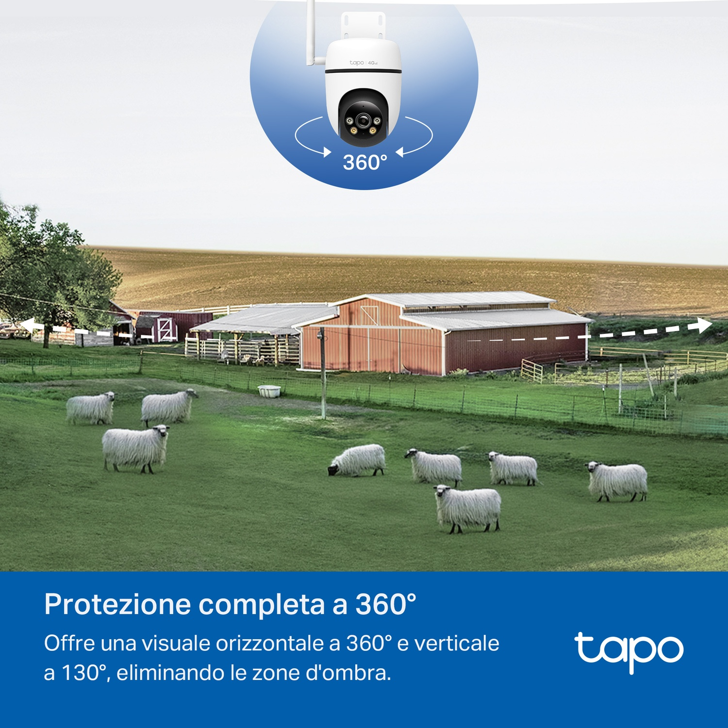 Un diagramma della telecamera di sicurezza Tapo che mostra un fienile e pecore, con testo sottostante.