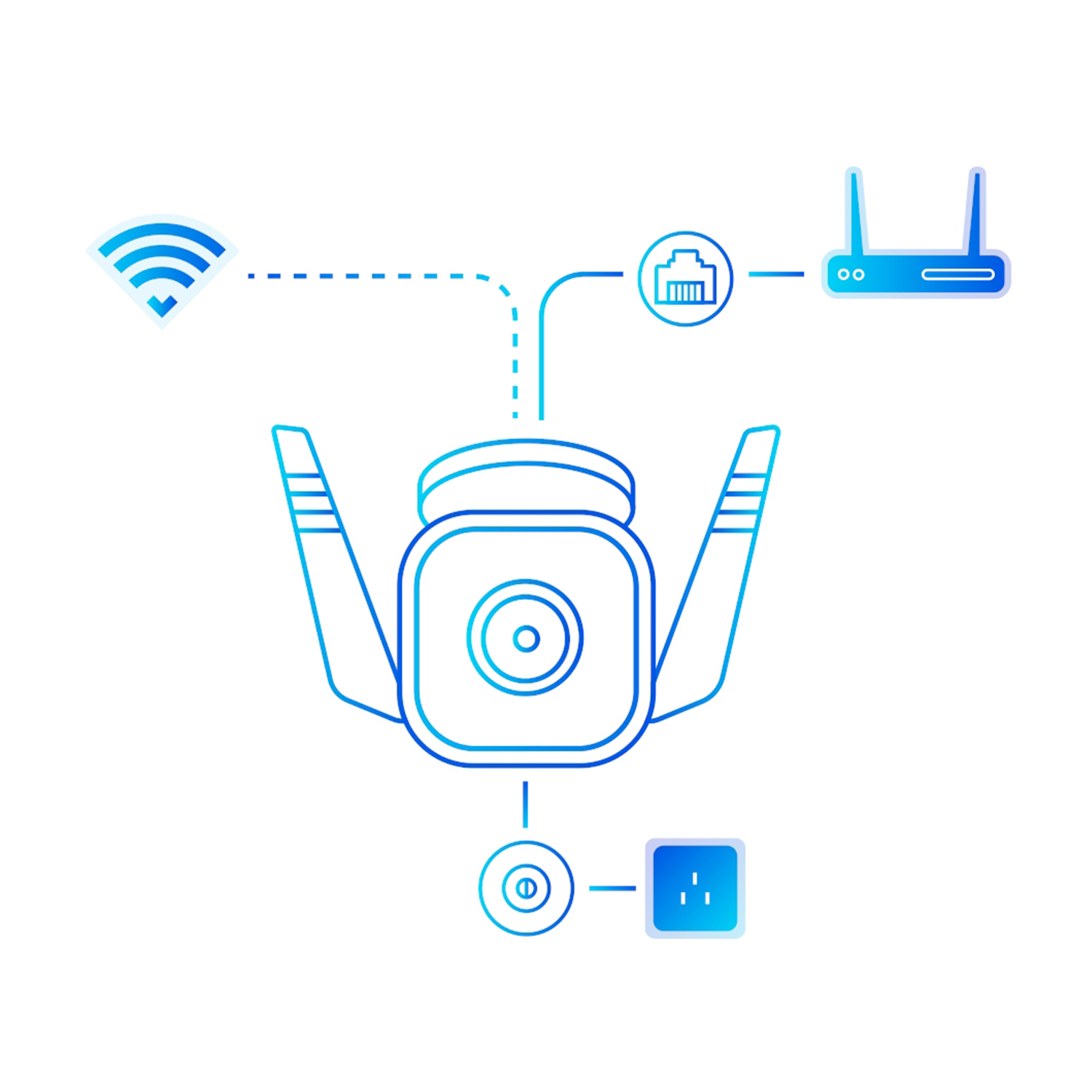 Schema di una telecamera di sicurezza collegata a router, wifi e presa di corrente.