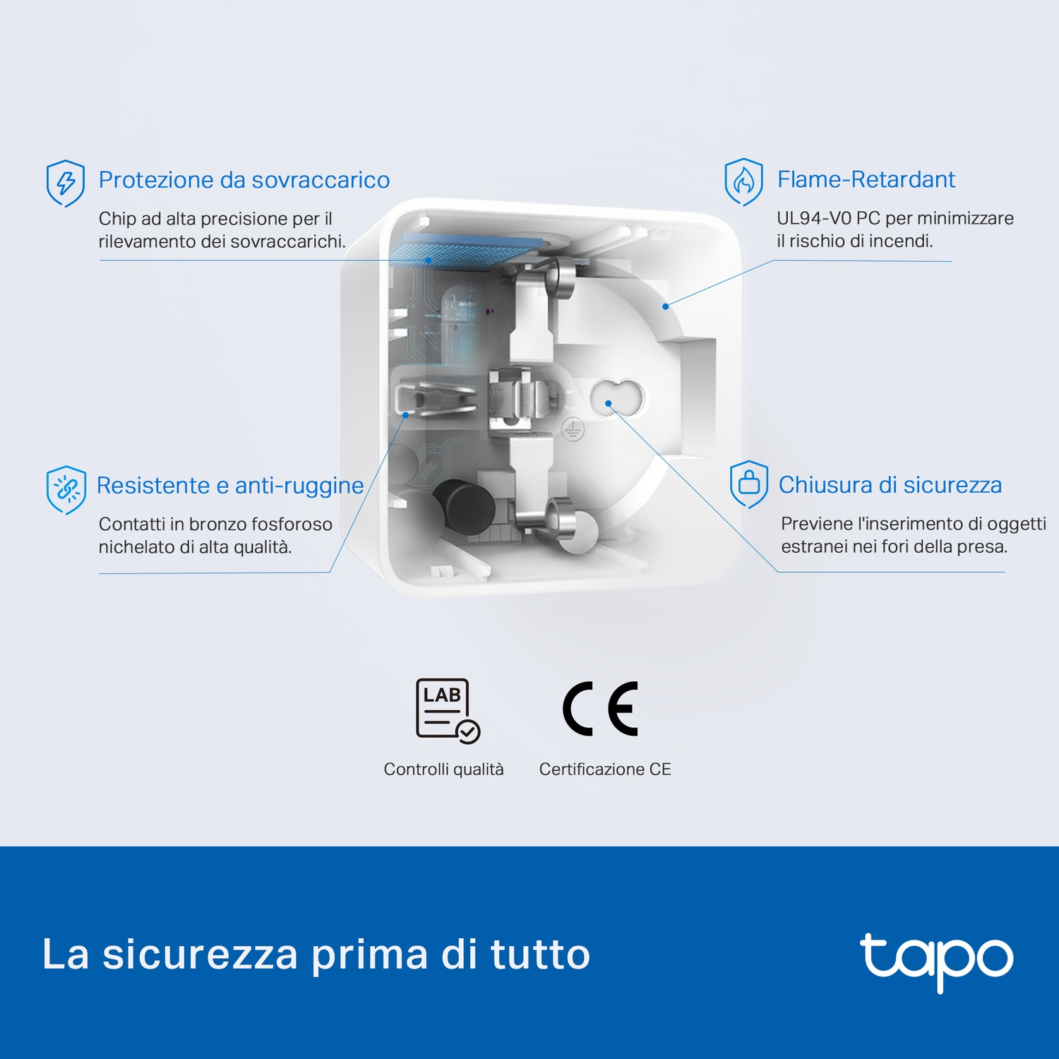 Una vista in sezione di una presa elettrica bianca con caratteristiche di sicurezza ed etichette.