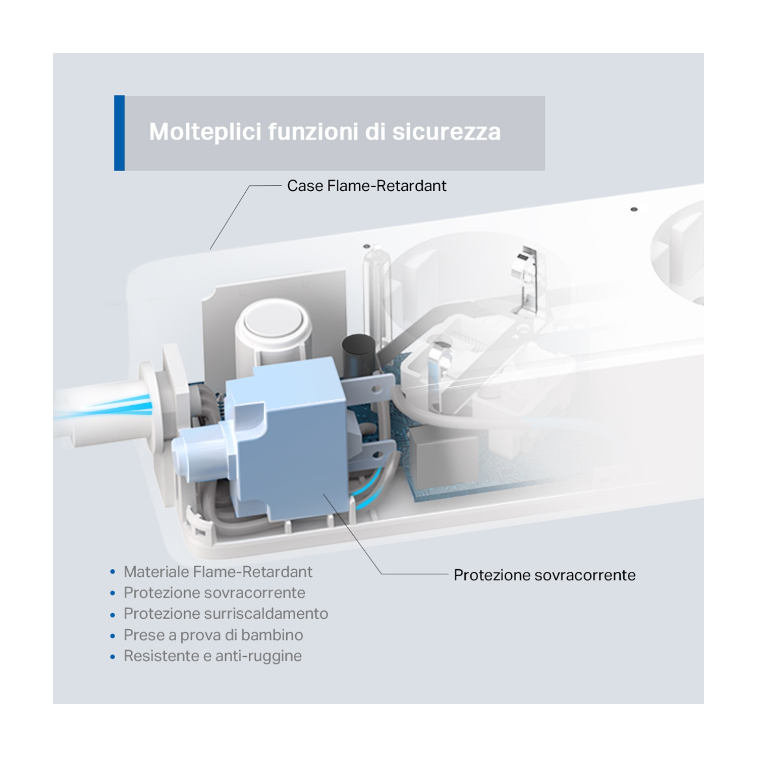 Sezione di un dispositivo elettronico bianco con componenti blu e neri.