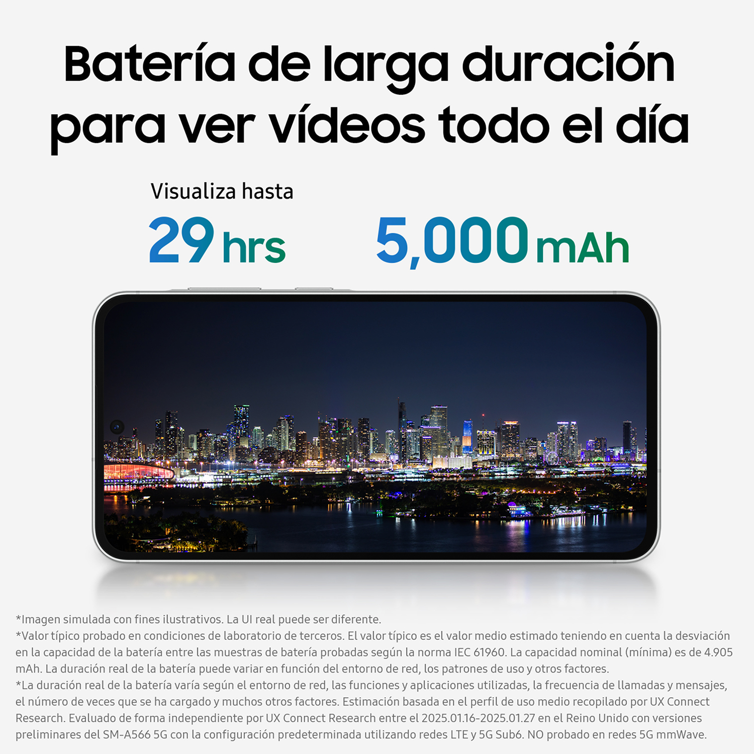 Un smartphone con una vista nocturna de la ciudad muestra la duración de la batería y los valores de mAh, con texto en español.