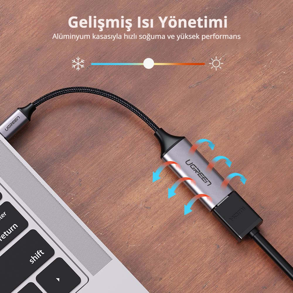 Bağlı bir UGREEN kablosu olan dizüstü bilgisayar; soğutma hakkında bilgi grafiği.
