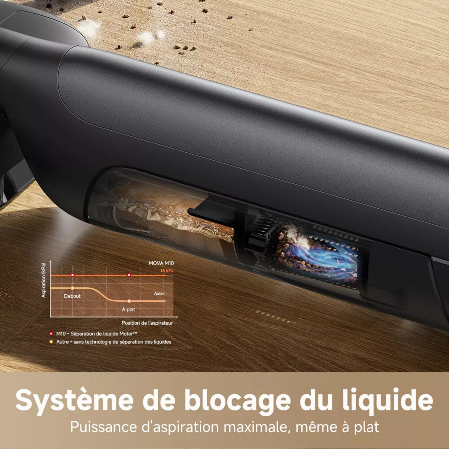 Aspirateur avec détails sur le système de blocage des liquides. Texte en français.