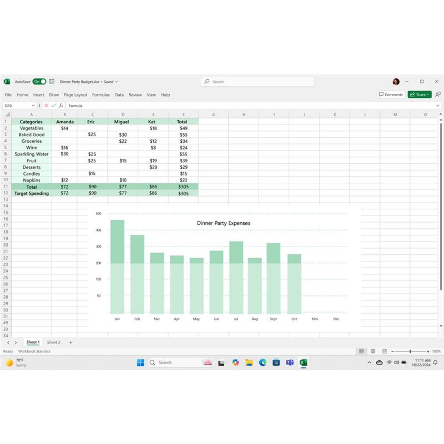 Screenshot of an Excel spreadsheet with a graph and data.