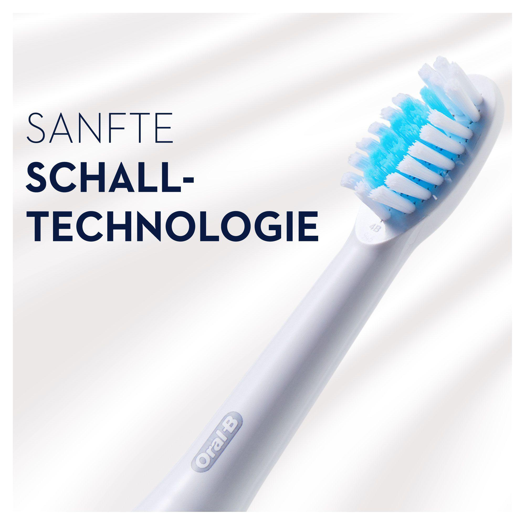Nahaufnahme eines weißen Zahnbürstenkopfs mit blauen und weißen Borsten. Text: 'SANFTE SCHALL-TECHNOLOGIE'.