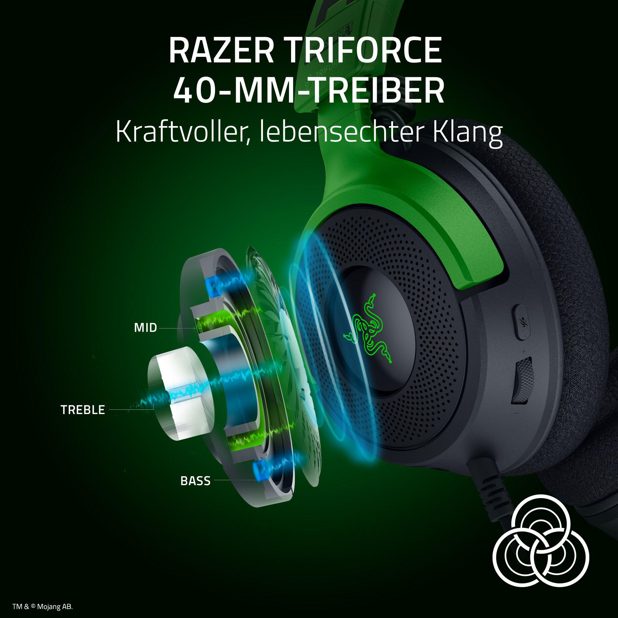Grünes Headset mit Razer-Logo, Diagramm der internen Komponenten mit Text und Schallwellen.