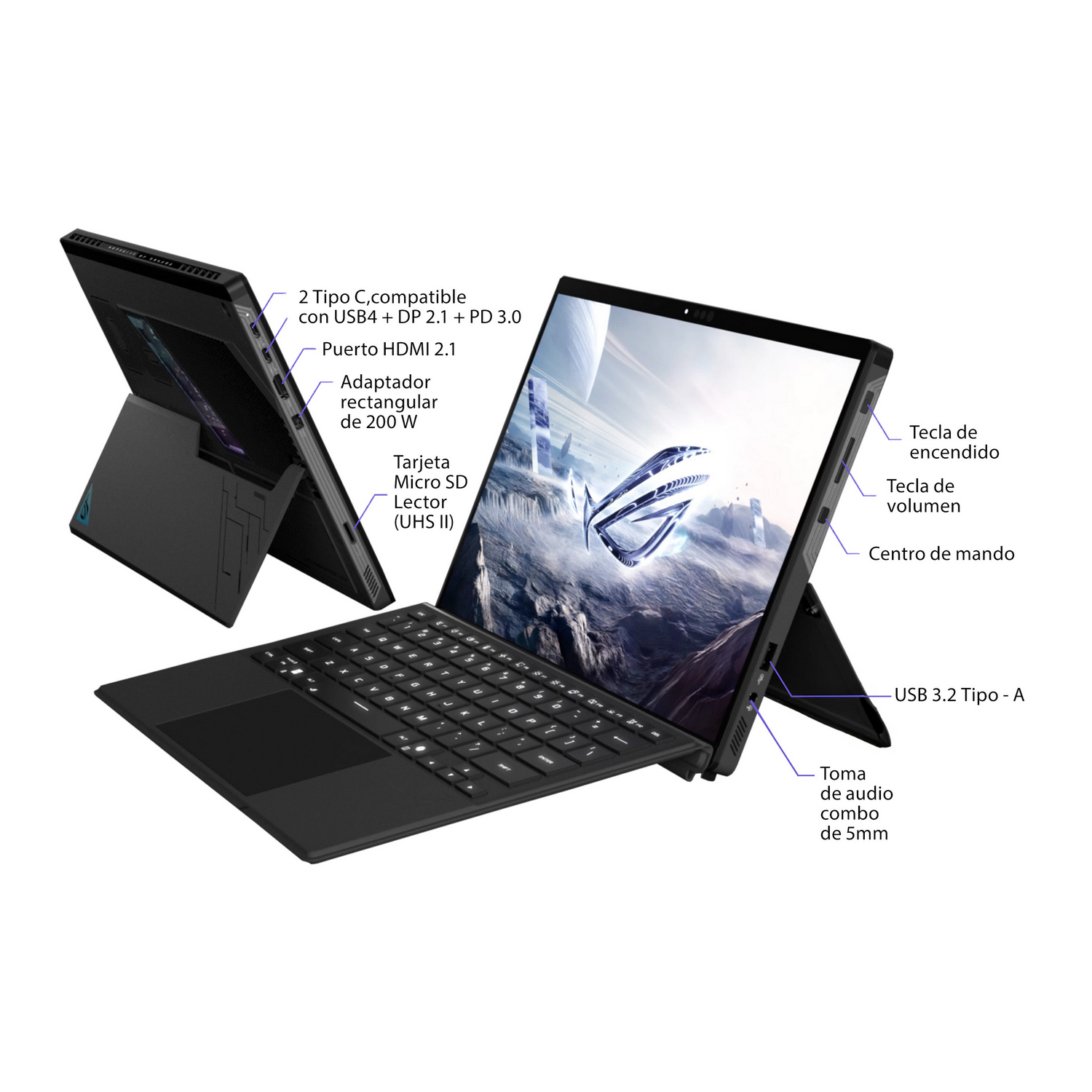 Portátil negro con teclado adjunto, mostrando puertos y funciones. El fondo es blanco.