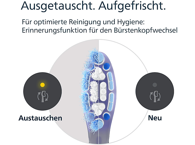Thumbnail - PHILIPS Sonicare HX9054/88 Premium Gum Care 4er-Pack Aufsteckbürste