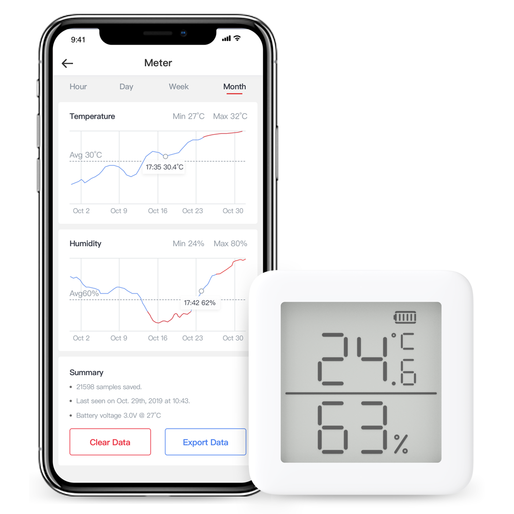 Ein Smartphone zeigt Temperatur- und Feuchtigkeitsdiagramme an. Ein weißes Gerät zeigt die aktuelle Temperatur und Luftfeuchtigkeit an.