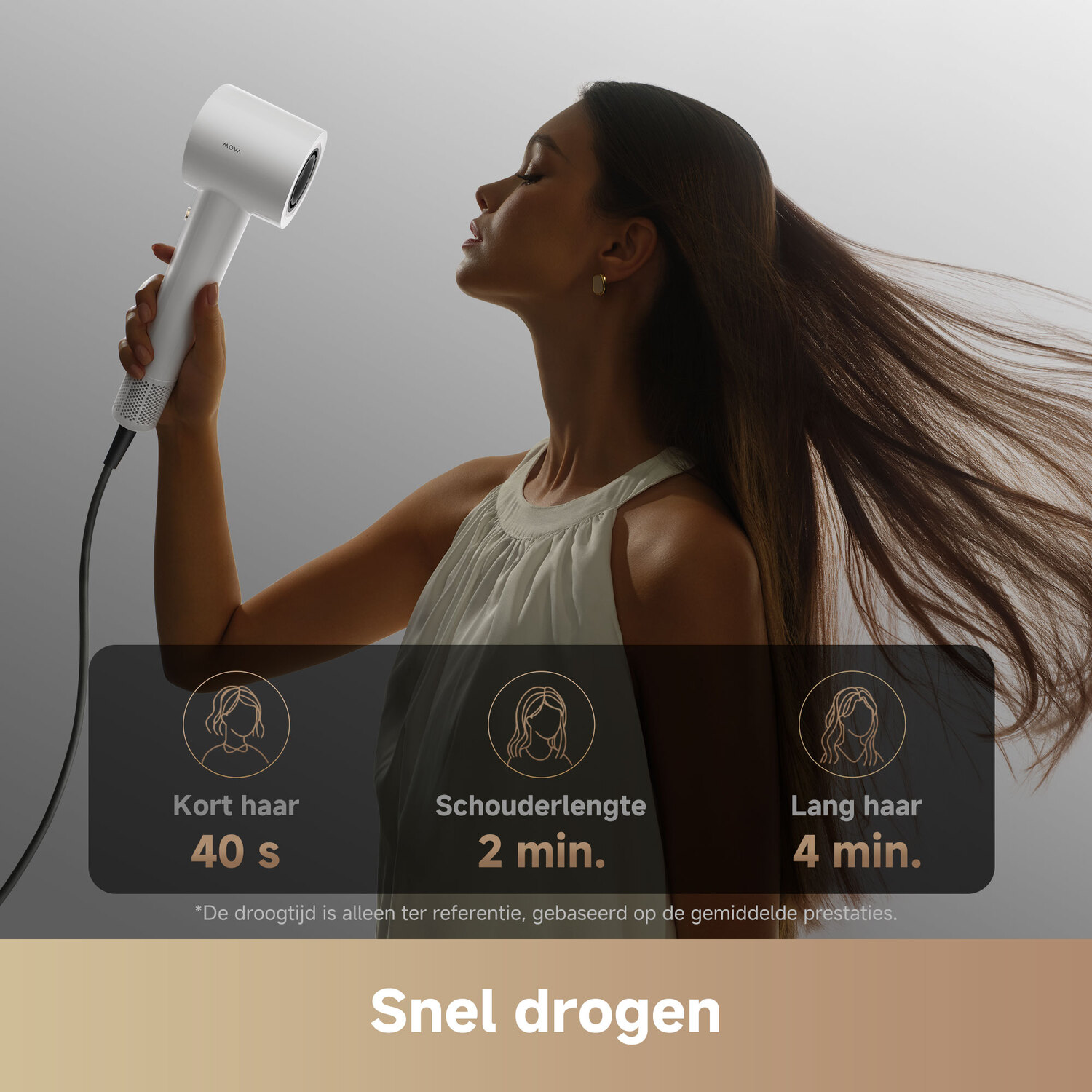 Vrouw die haar haar droogt met een witte föhn, tekst over droogtijden.