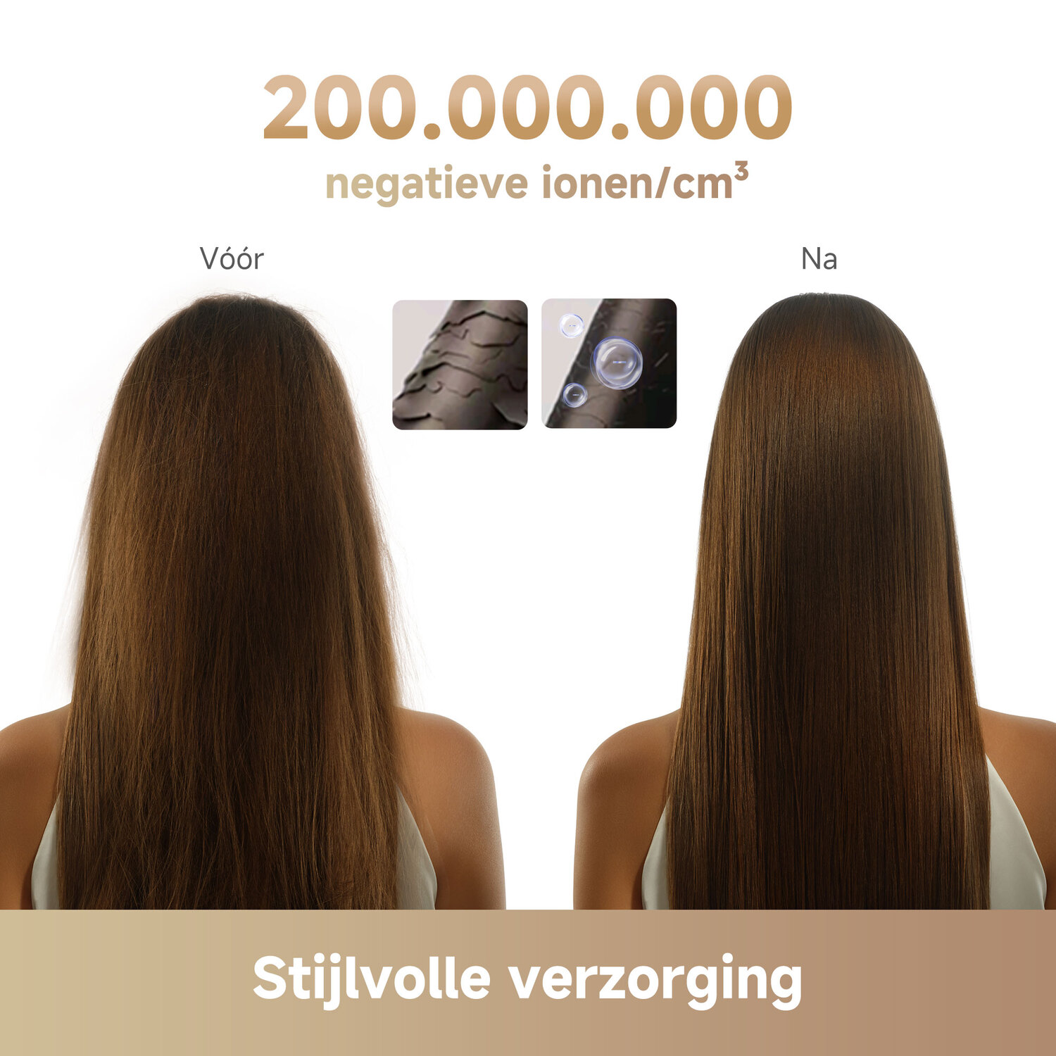 Afbeelding toont twee vrouwen van achteren. Links het haar ervoor, rechts erna.
