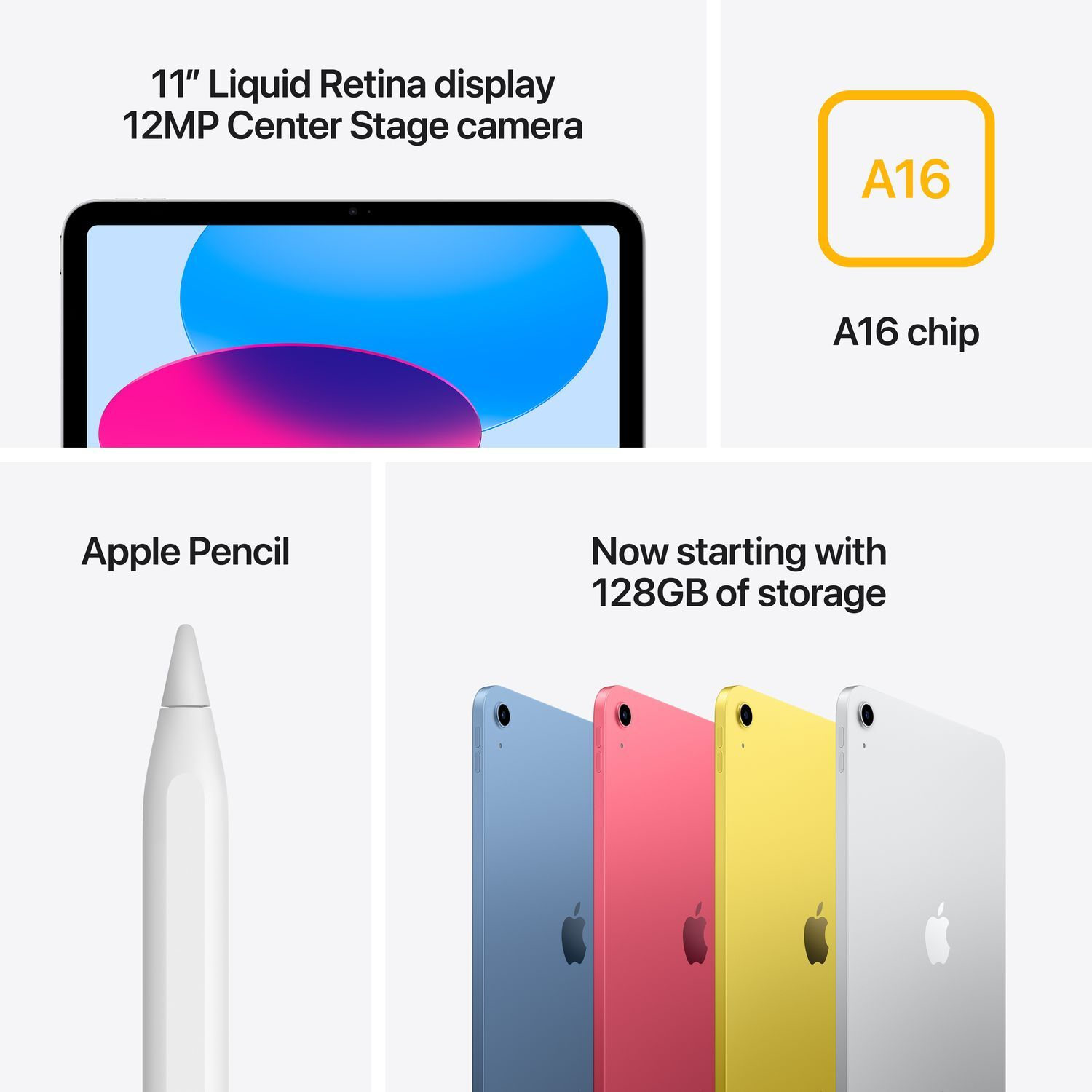 Fonctionnalités de l'iPad : écran, caméra, puce. Apple Pencil. 4 iPad en couleurs, sur blanc.