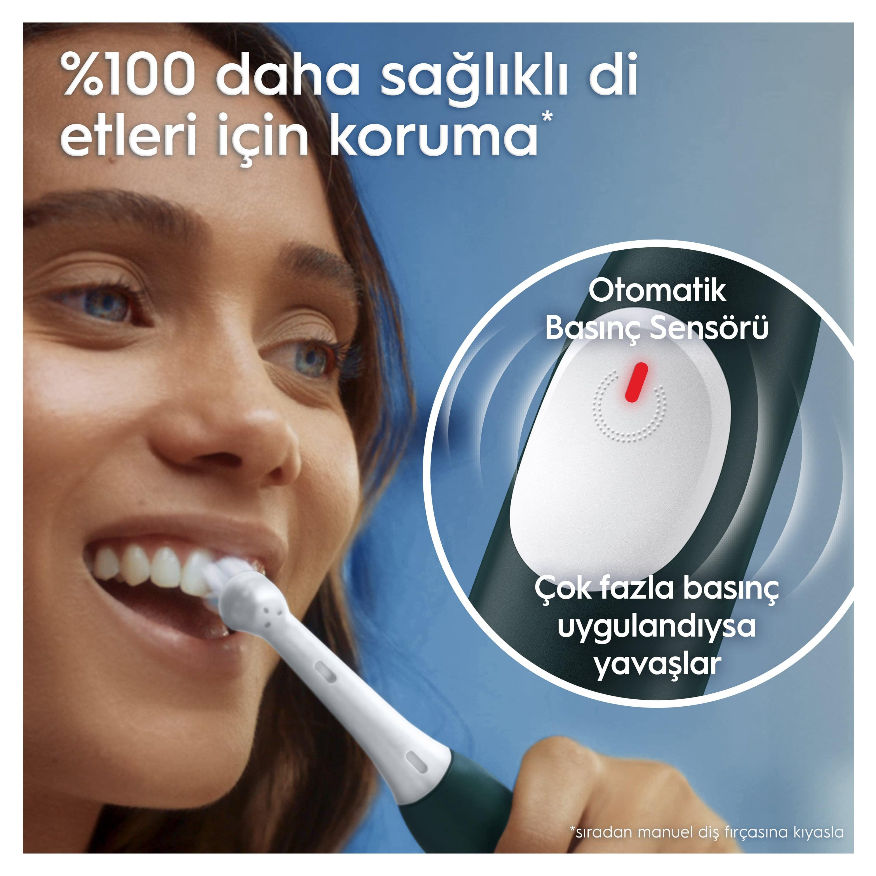 Bir kadın elektrikli diş fırçasıyla dişlerini fırçalıyor. Fırça başlığının yakın çekimi.