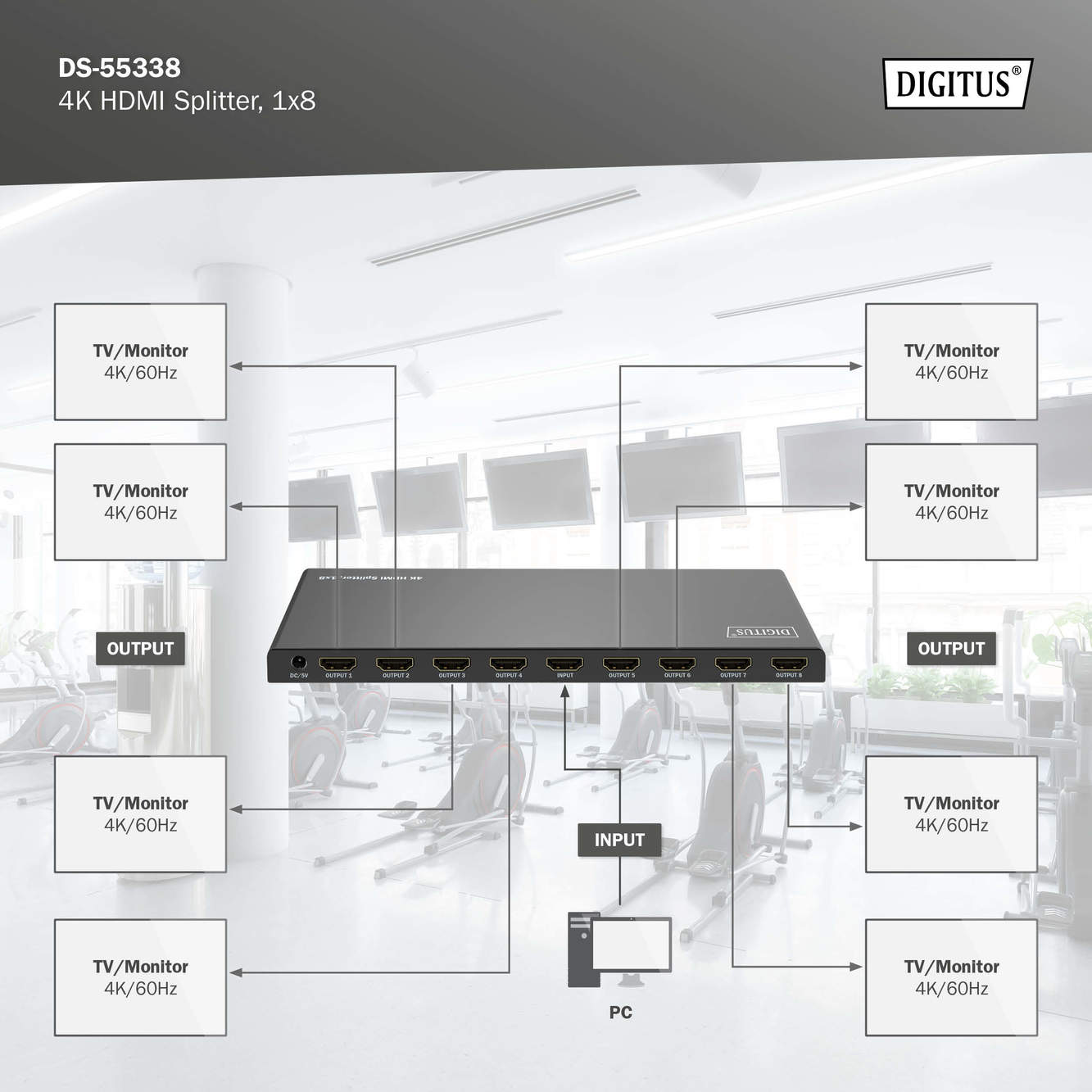 Diagramm eines 4K-HDMI-Splitters mit PC-Eingang und Monitoren.