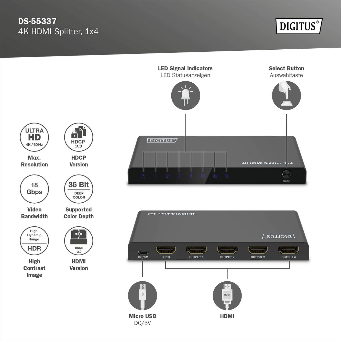 Schwarzer HDMI-Splitter mit mehreren Anschlüssen, weißer Hintergrund.