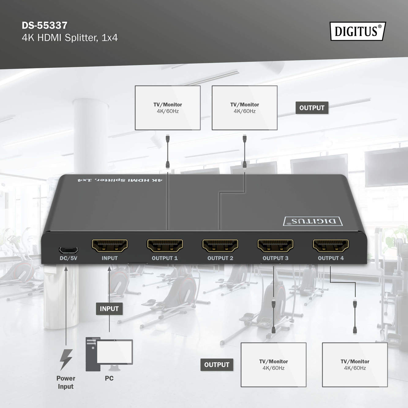 Ein schwarzer HDMI-Splitter mit Eingangs- und Ausgangsanschlüssen, angeschlossen an PC und Monitore.