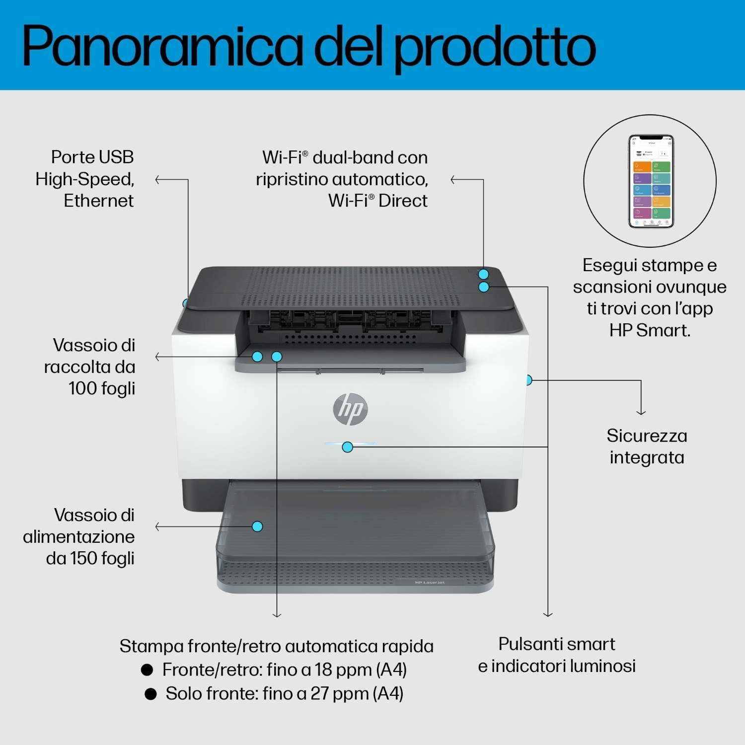 Stampante con etichette, tra cui USB, vassoi carta e indicatori smart.