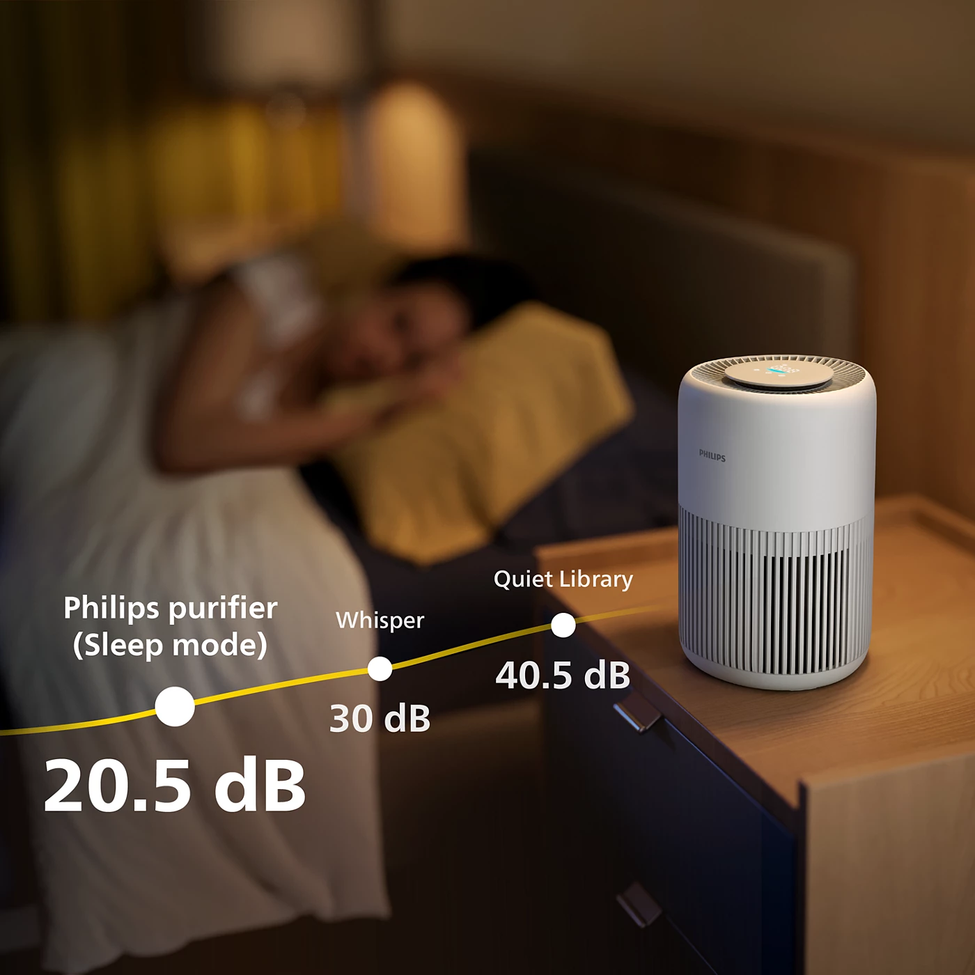 Purificateur d'air sur table de nuit avec personne dormant en arrière-plan flou.