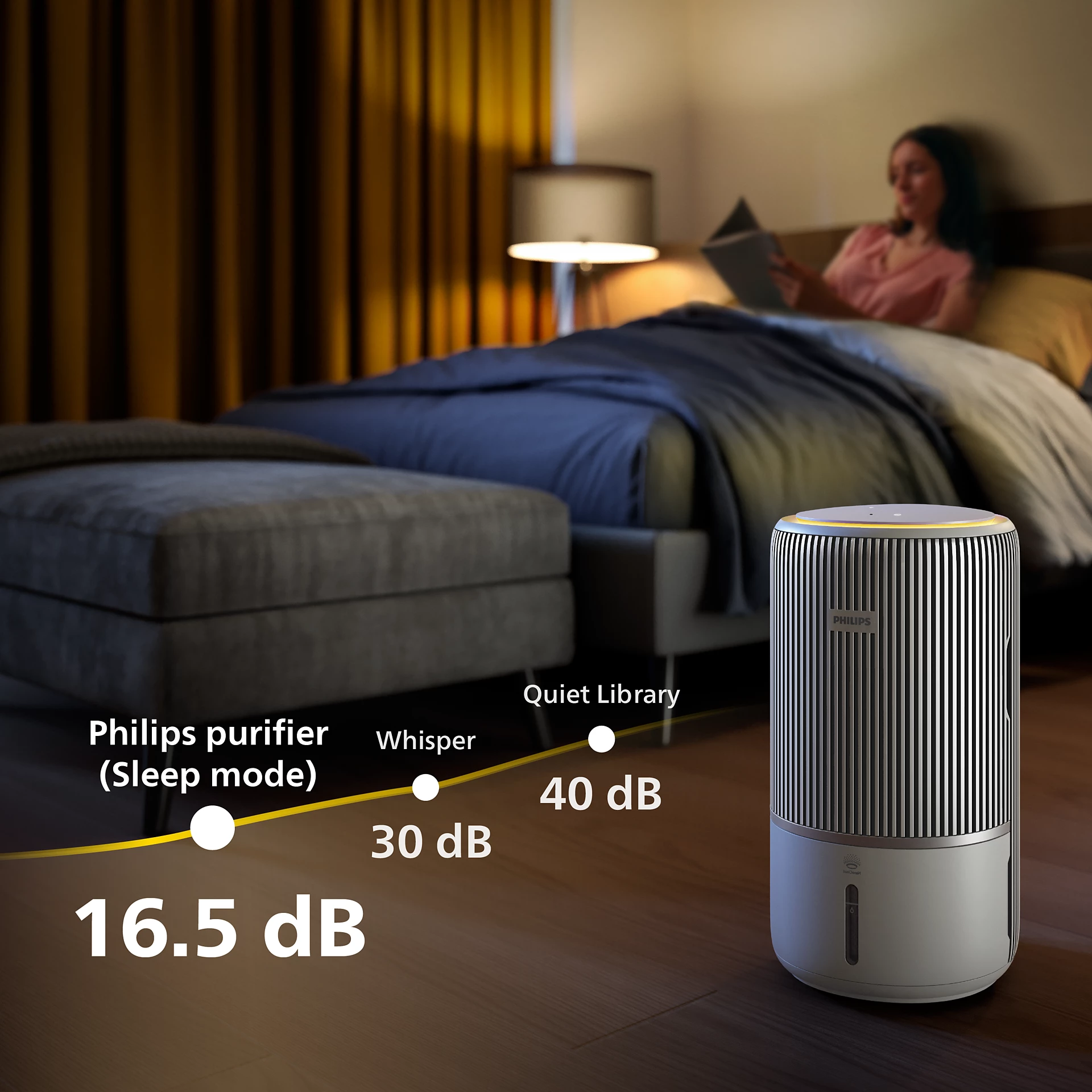 Purificateur d'air dans une chambre avec une femme lisant au lit. Le texte affiche les décibels.