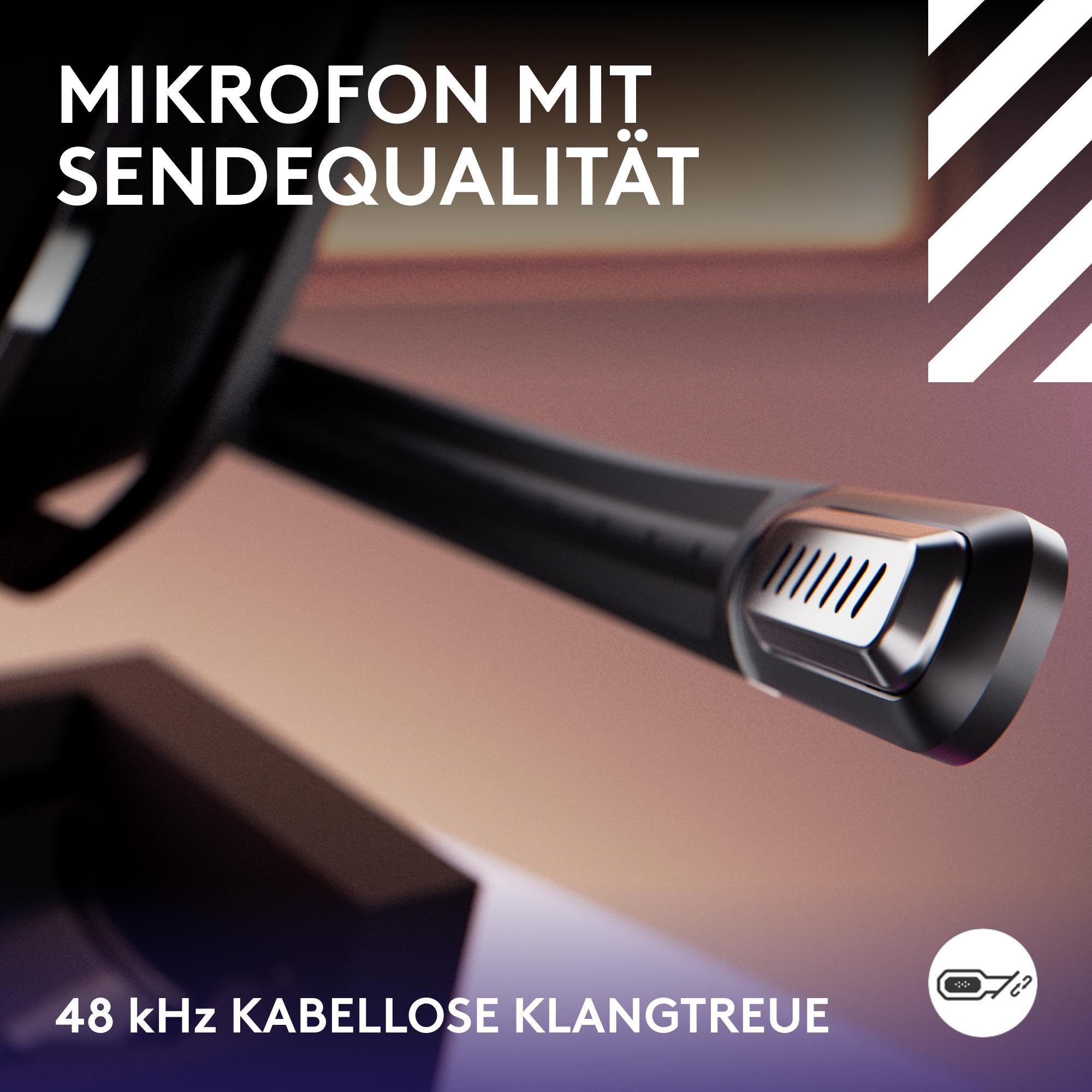 Nahaufnahme eines schwarzen Mikrofons. Es hat einen silbernen Grill und weiße Akzente auf schwarzem Grund.