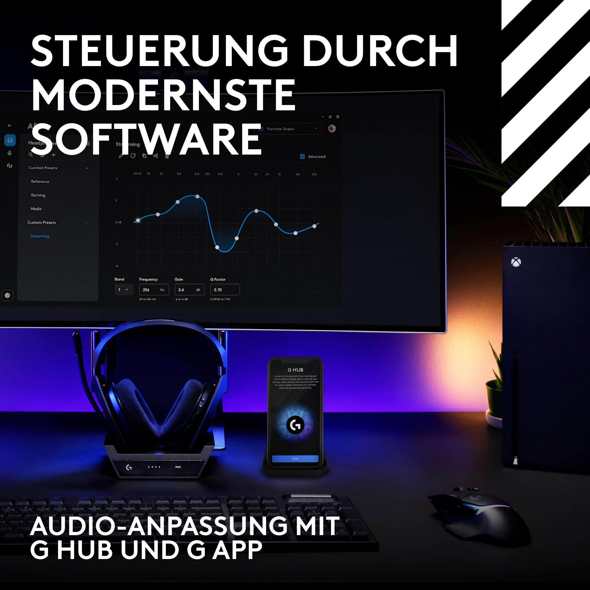 Ein Desktop-Setup mit Monitor, Kopfhörern und Gaming-Maus. Der Bildschirm zeigt Software.