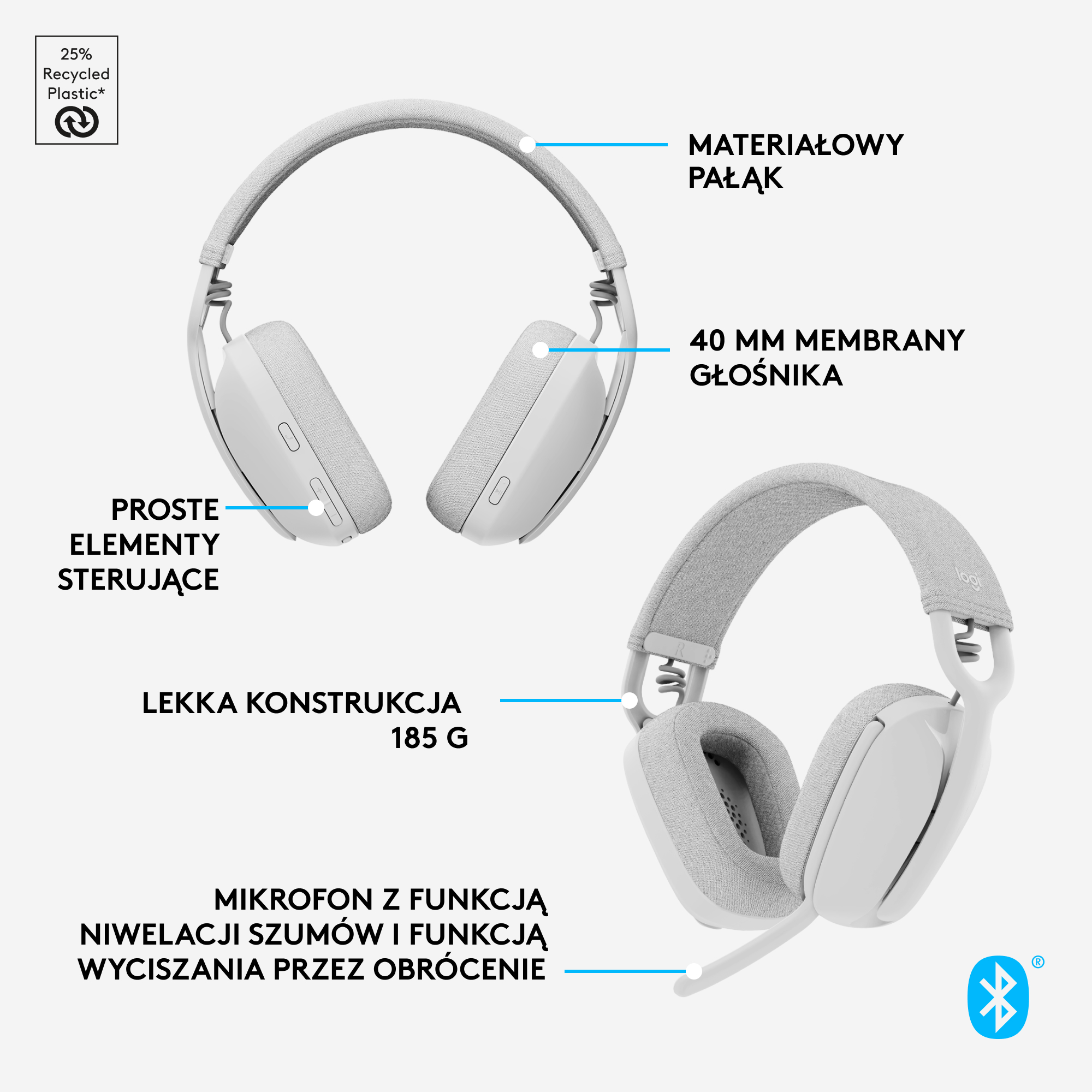 Białe słuchawki z szarymi akcentami. Tekst opisuje mikrofon, elementy sterujące i lekką konstrukcję.