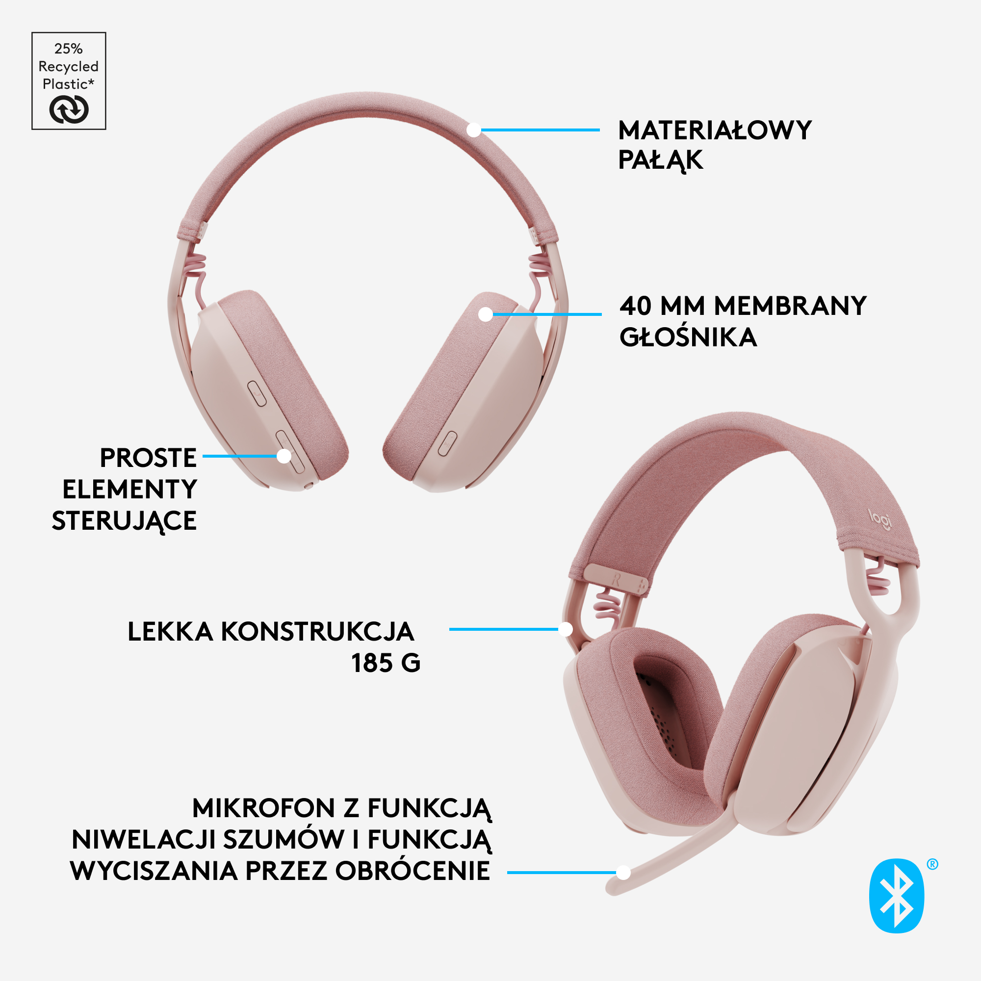 Różowe słuchawki z opisami tekstowymi na białej powierzchni.