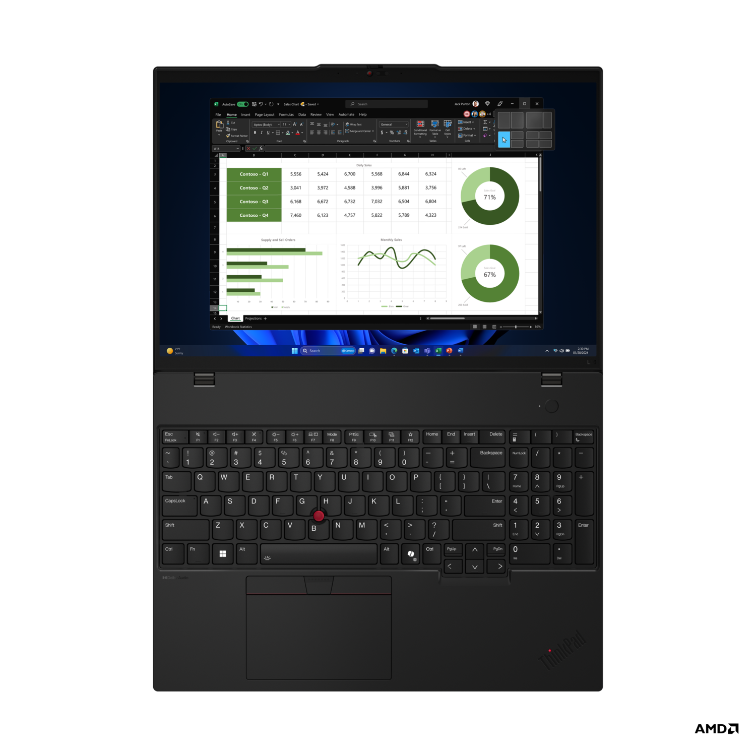 Laptoptoetsenbord met een scherm waarop een spreadsheet met grafieken en diagrammen op een zwart oppervlak wordt weergegeven.