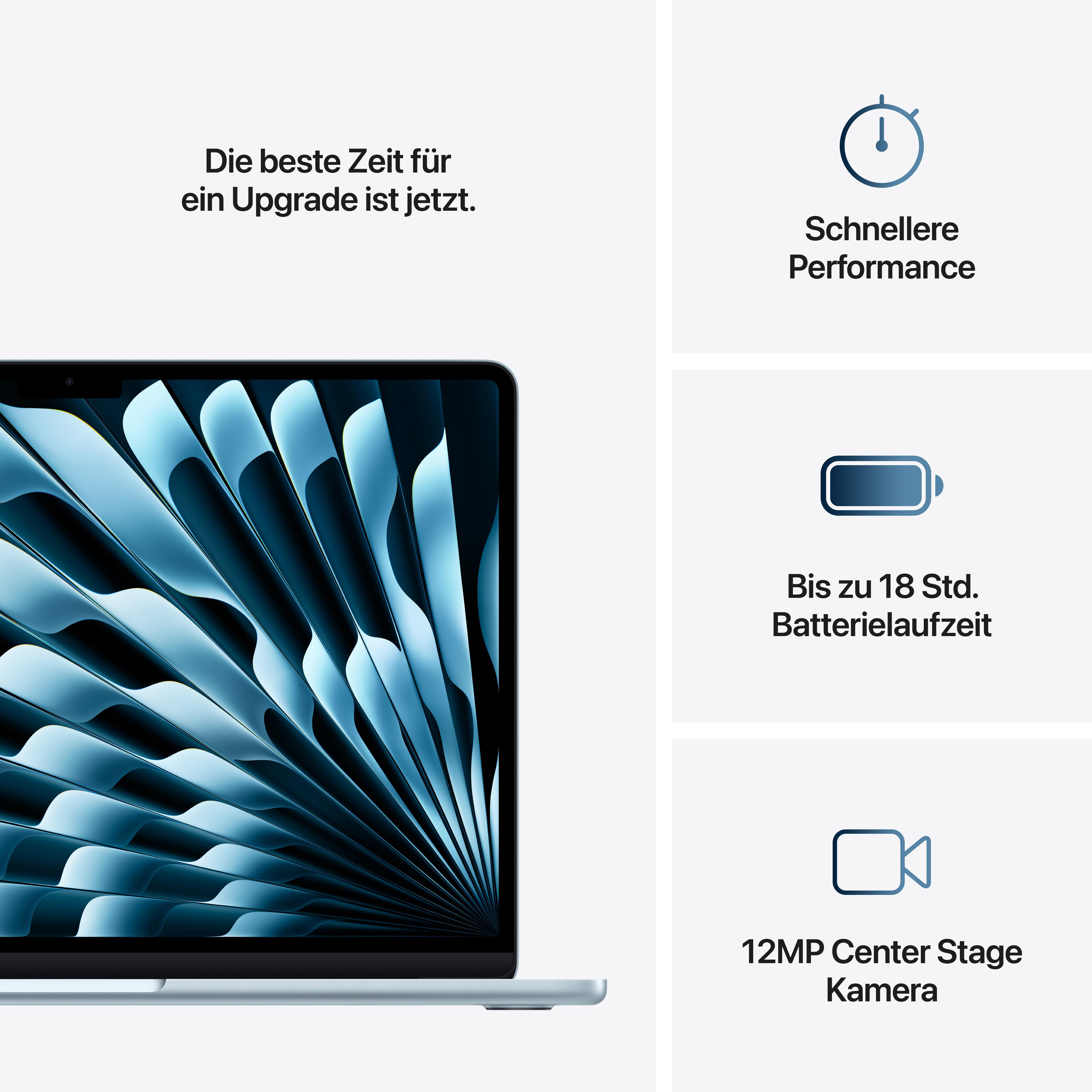 Laptop, türkisfarbener Bildschirm, schneller, 18h Akku, 12MP Kamera. Text: Jetzt upgraden.