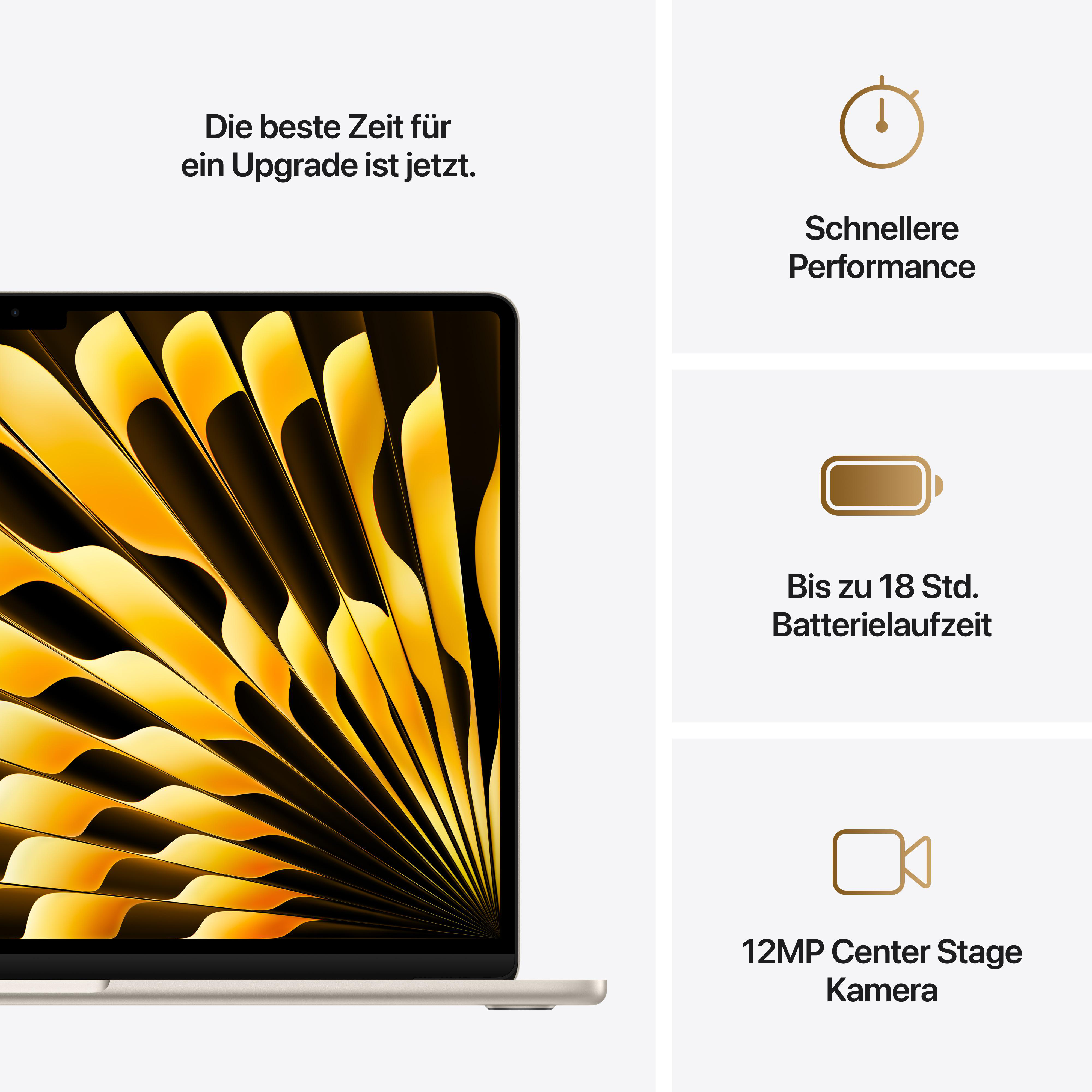 Laptop mit Text und Symbolen, zeigt Akkulaufzeit, Leistung und Kamerafunktionen.