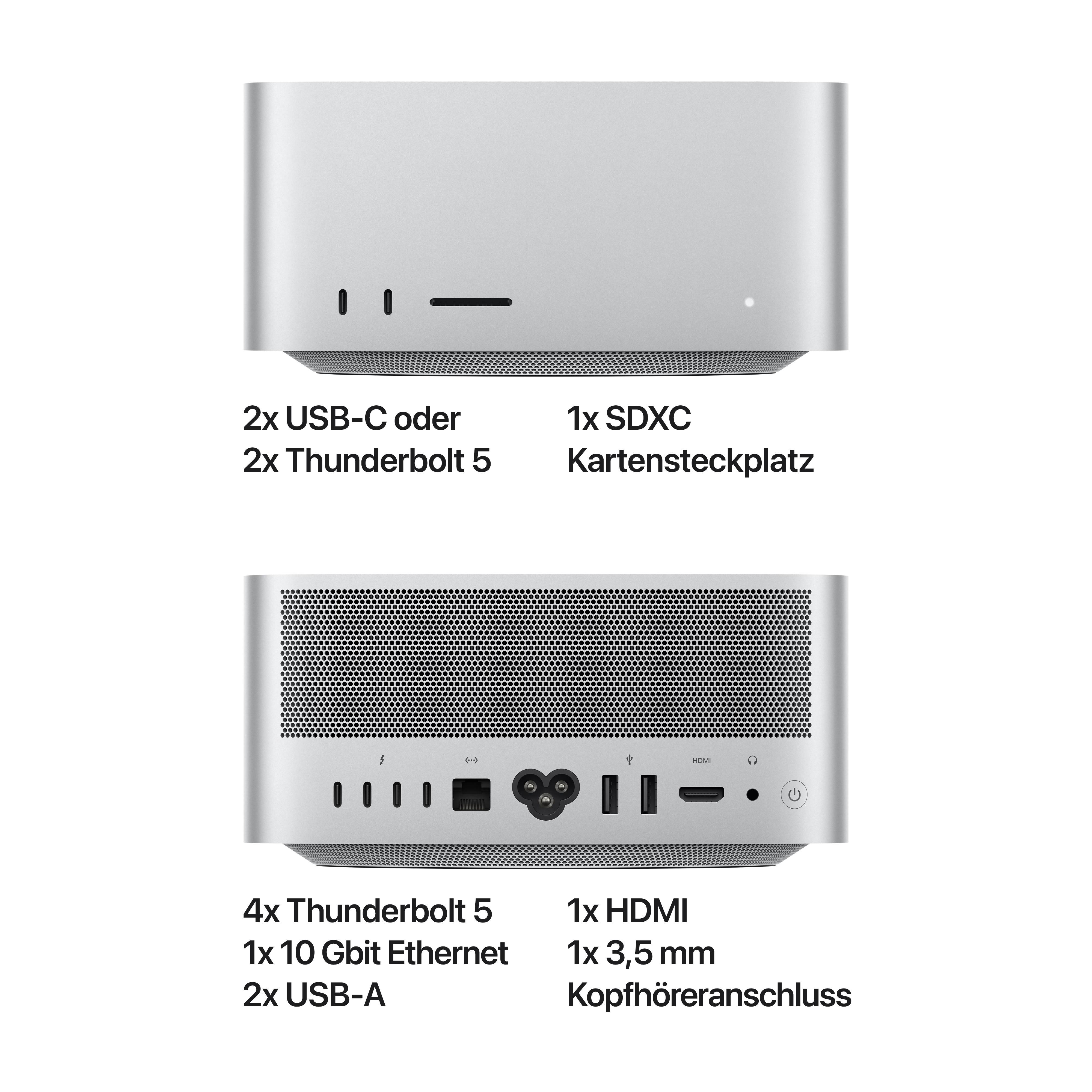 Silberner Computer mit Anschlüssen vorne und hinten. Enthält USB-C, Thunderbolt, HDMI und USB-A.