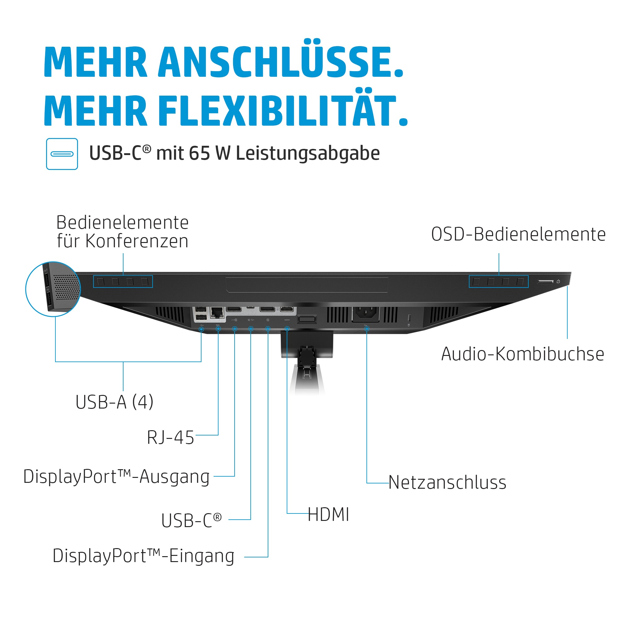 Ein schwarzer Laptop mit beschrifteten Anschlüssen und Steckern auf weißem Hintergrund.