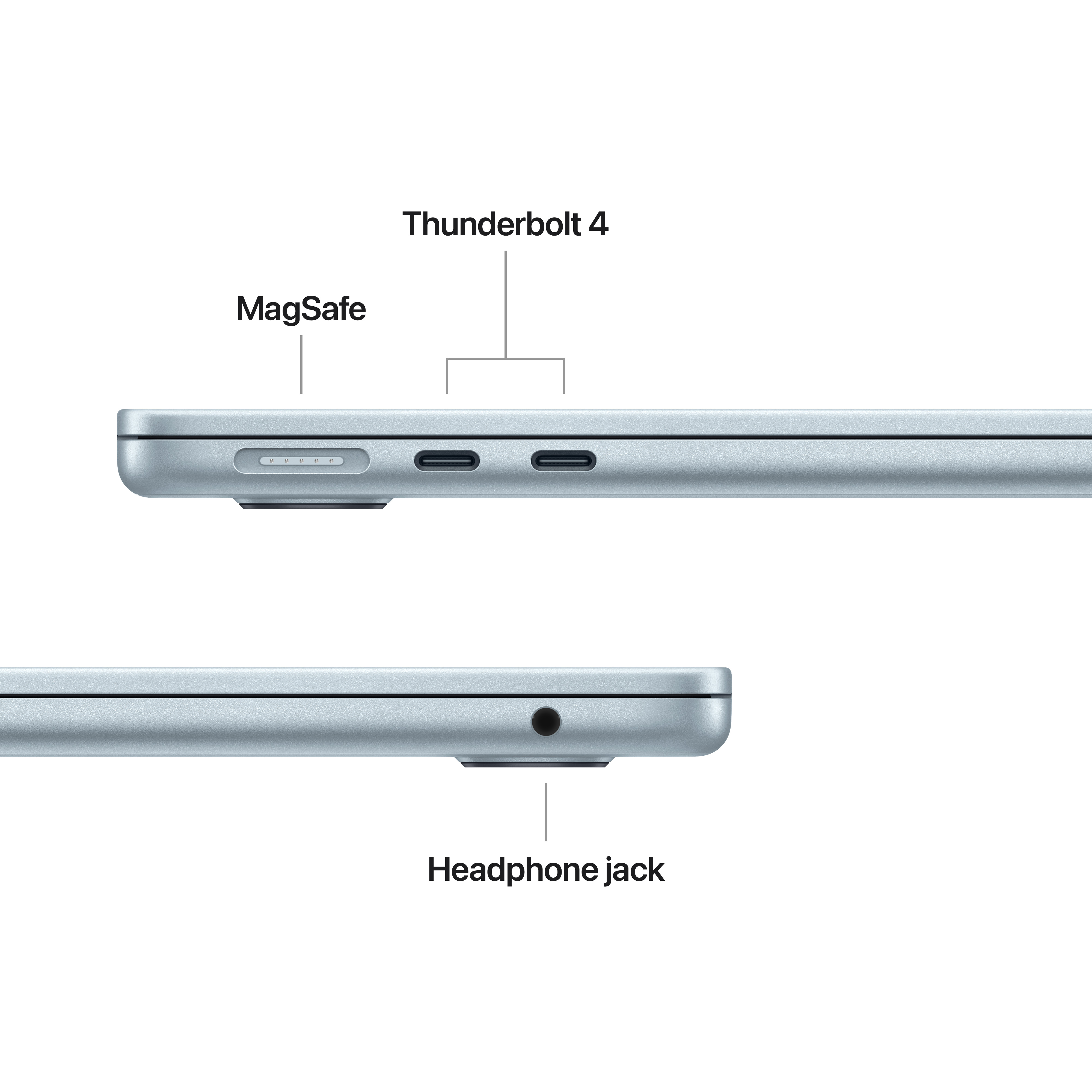 Laptopseite mit MagSafe, Thunderbolt 4-Anschlüssen und Kopfhöreranschluss.