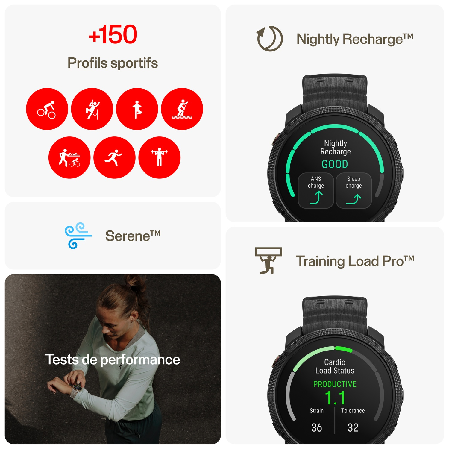 Infographie avec une smartwatch et divers icônes liées au sport et aux mesures de santé.