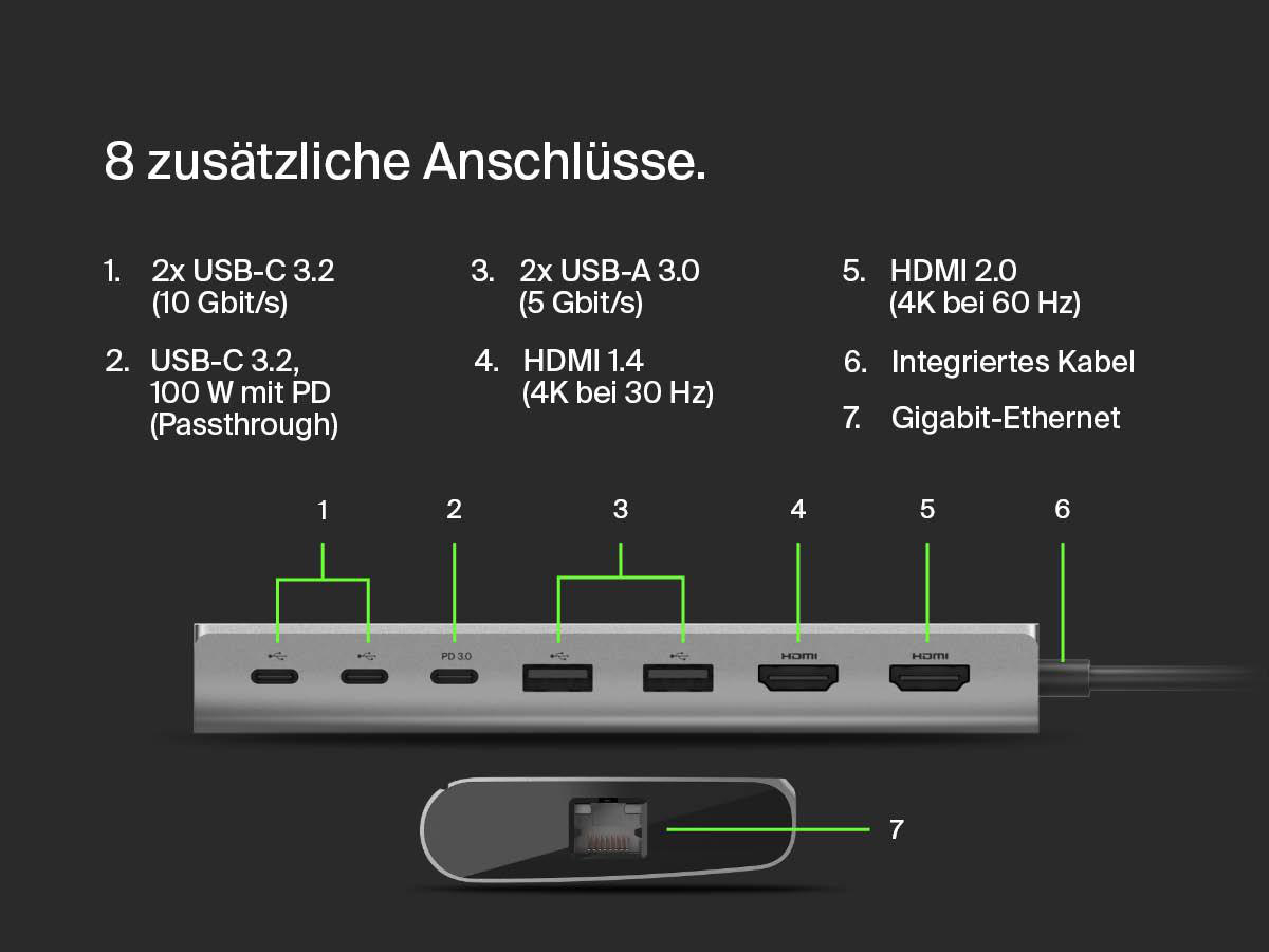 Silberner Hub mit mehreren Anschlüssen: USB-C, USB-A, HDMI und Ethernet-Anschluss.