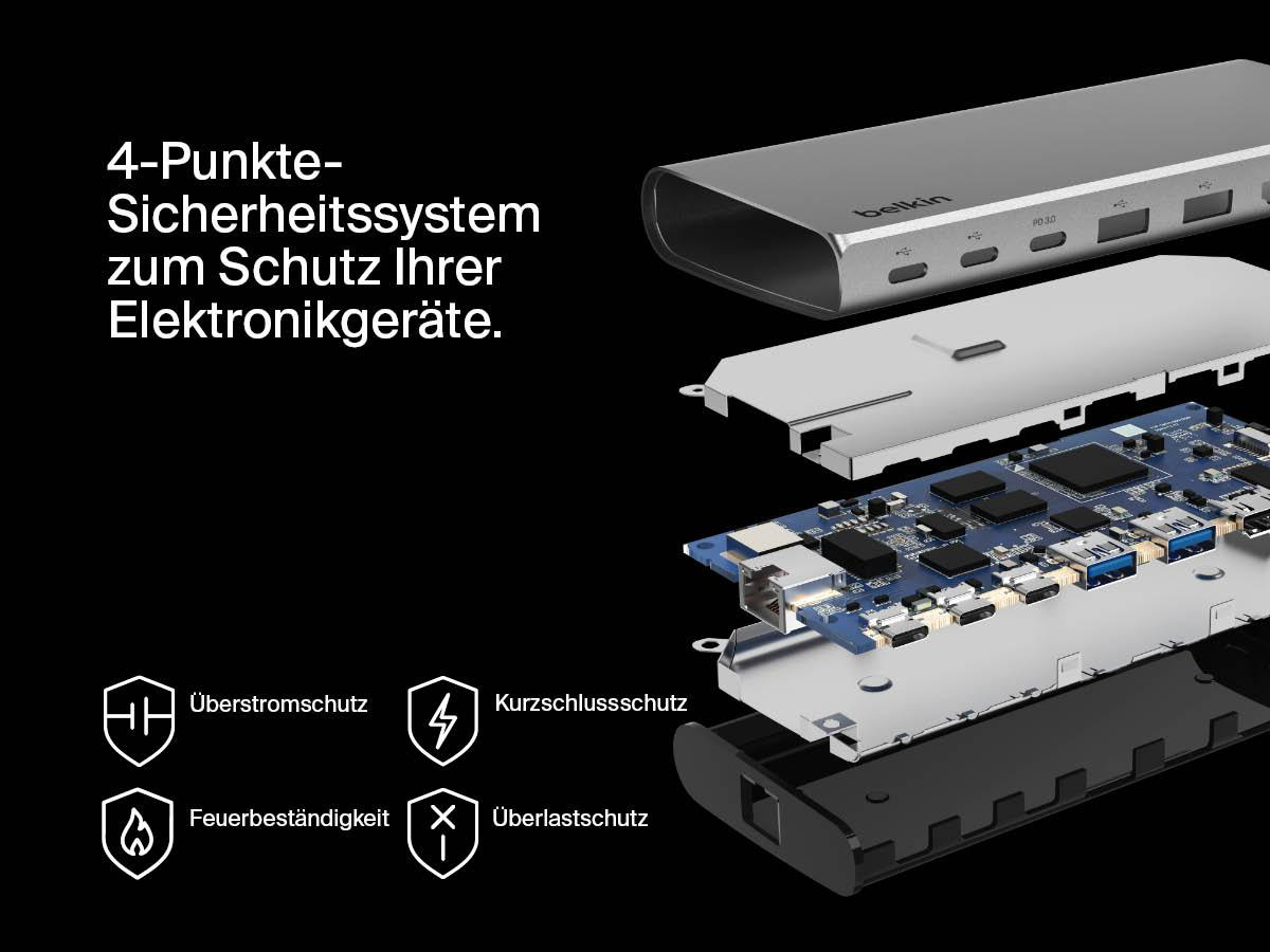 Belkin-Gerät mit Anschlüssen. Das Bild zeigt das Innere des Geräts mit den im Text beschriebenen Funktionen.