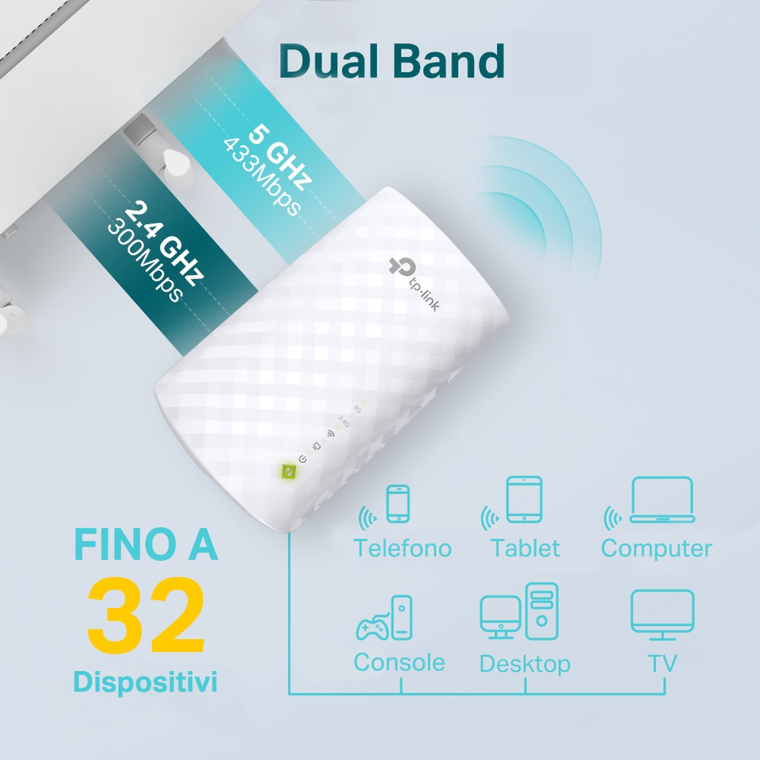Un router WiFi bianco con antenne e un grafico che mostra i dispositivi connessi. Testo in spagnolo.