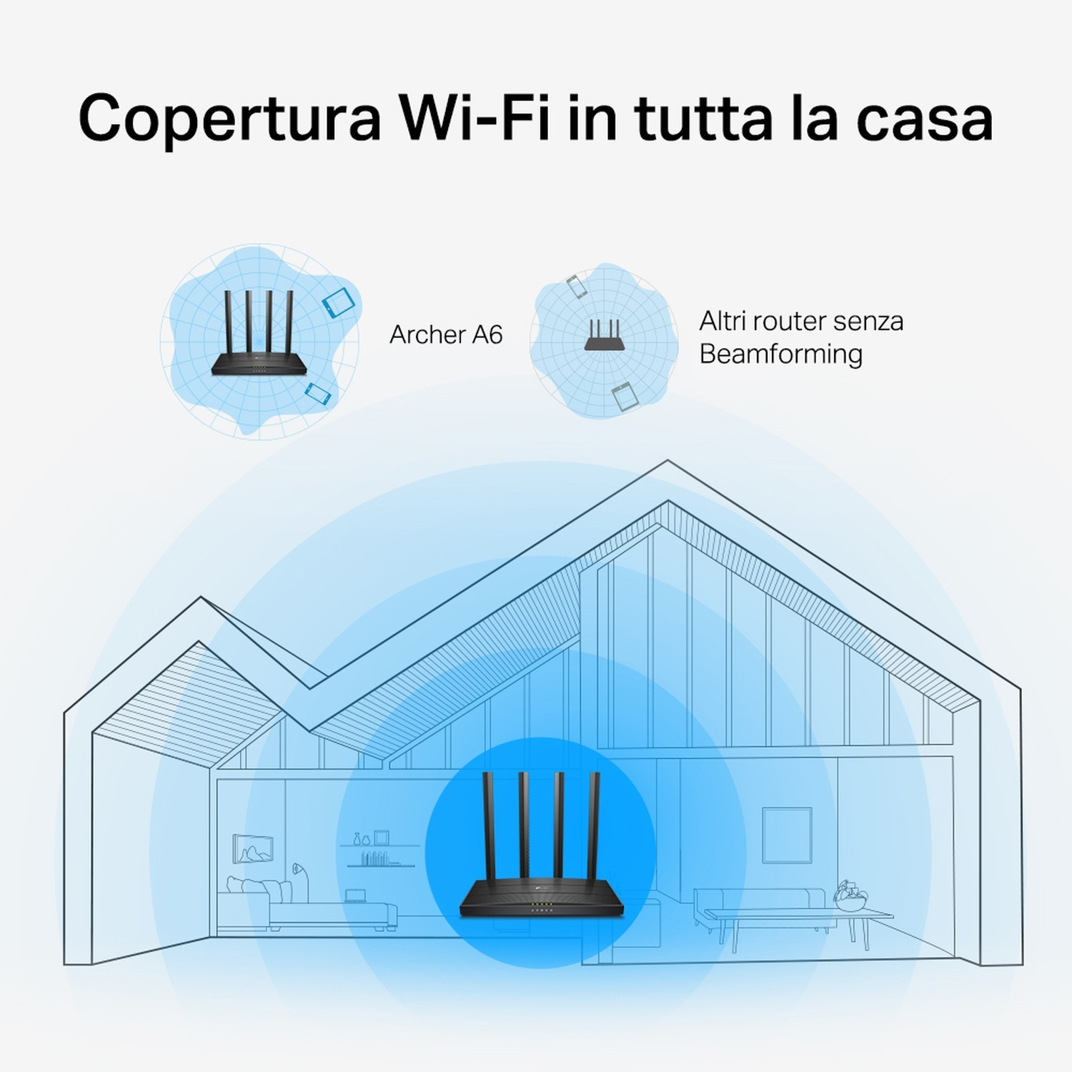 Diagramma di una casa con un router, che mostra la copertura Wi-Fi. Include router ed etichette di testo.
