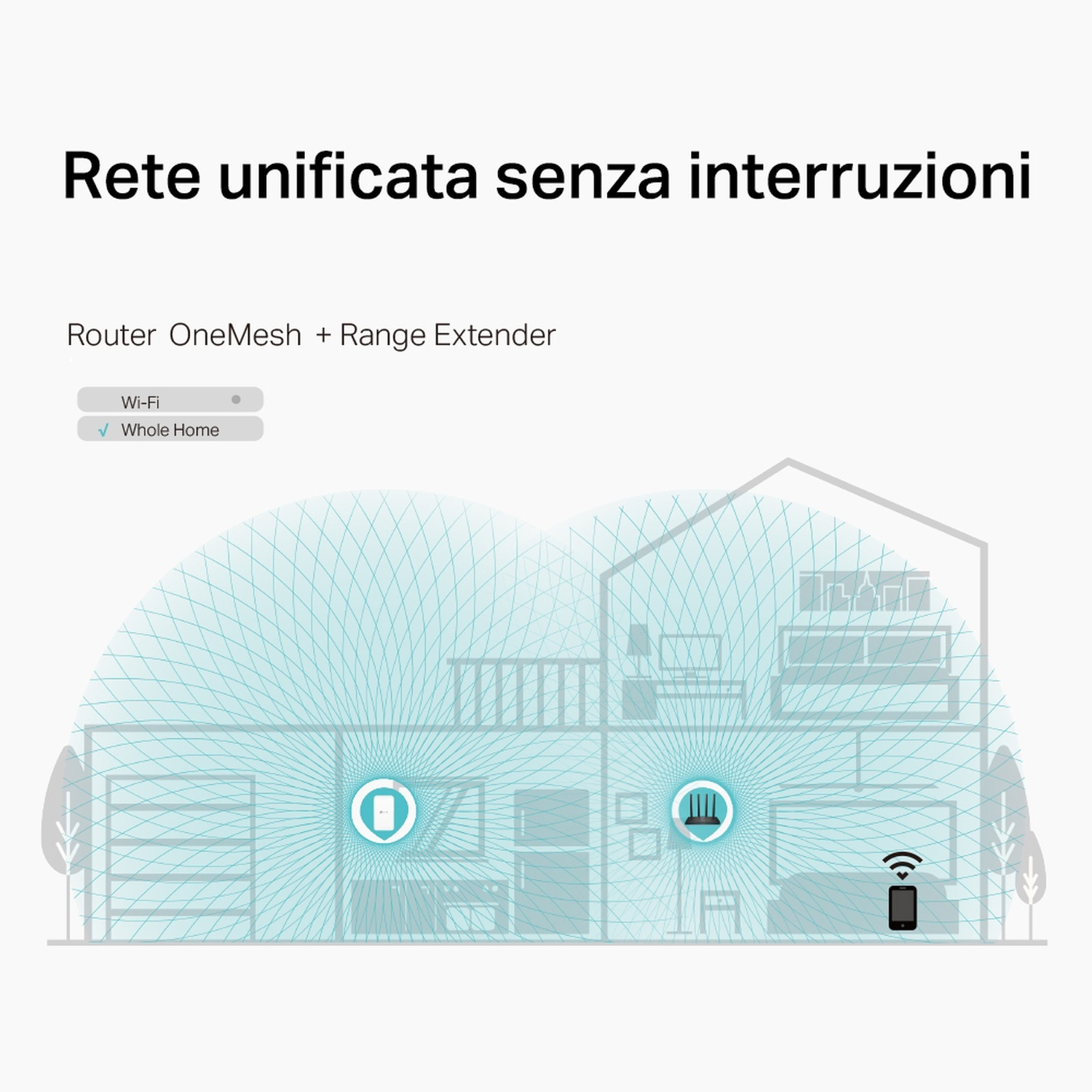 Un diagramma che illustra la configurazione di una rete domestica con router ed extender.