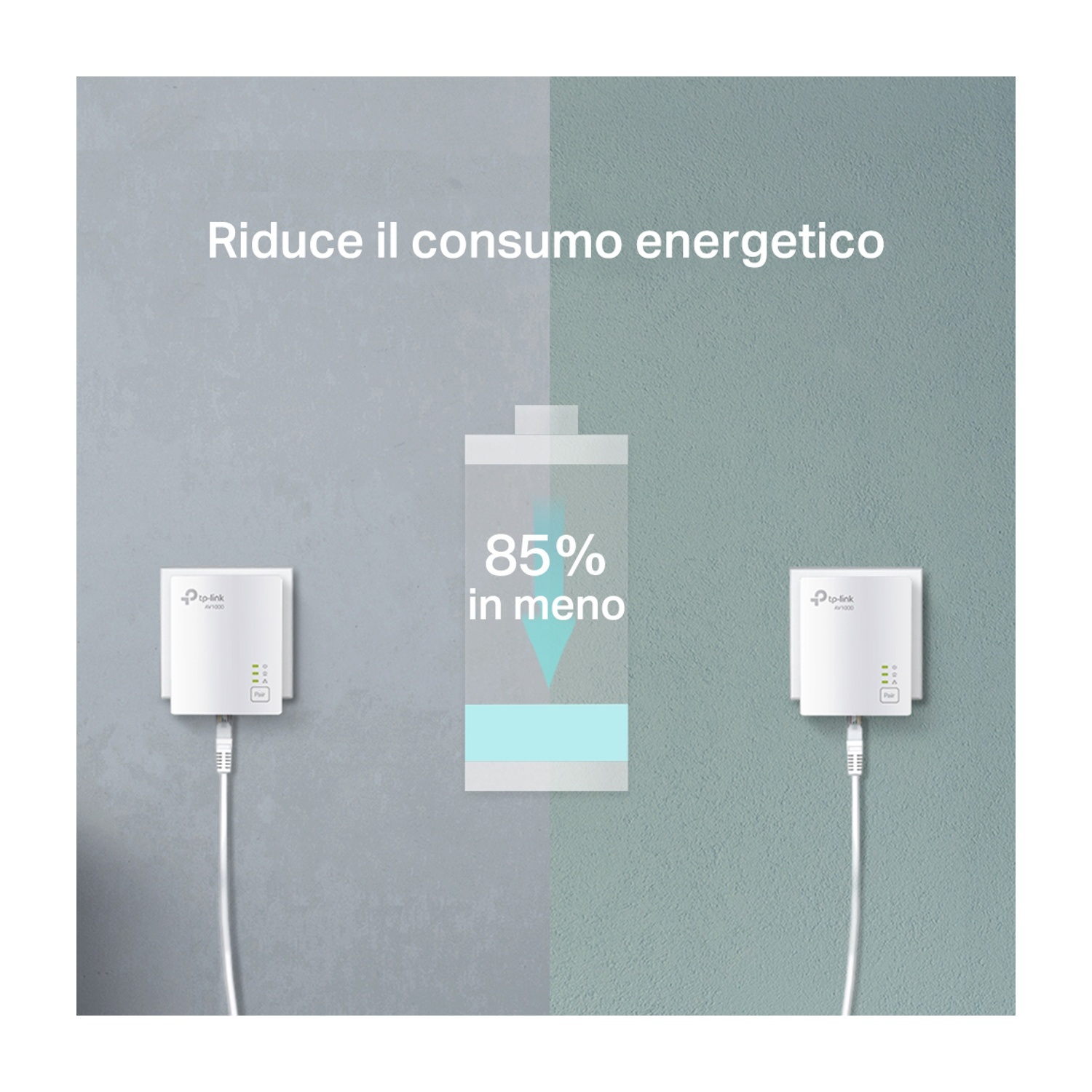 Due dispositivi bianchi collegati da cavi, un'icona di batteria con la scritta '85% in meno'.