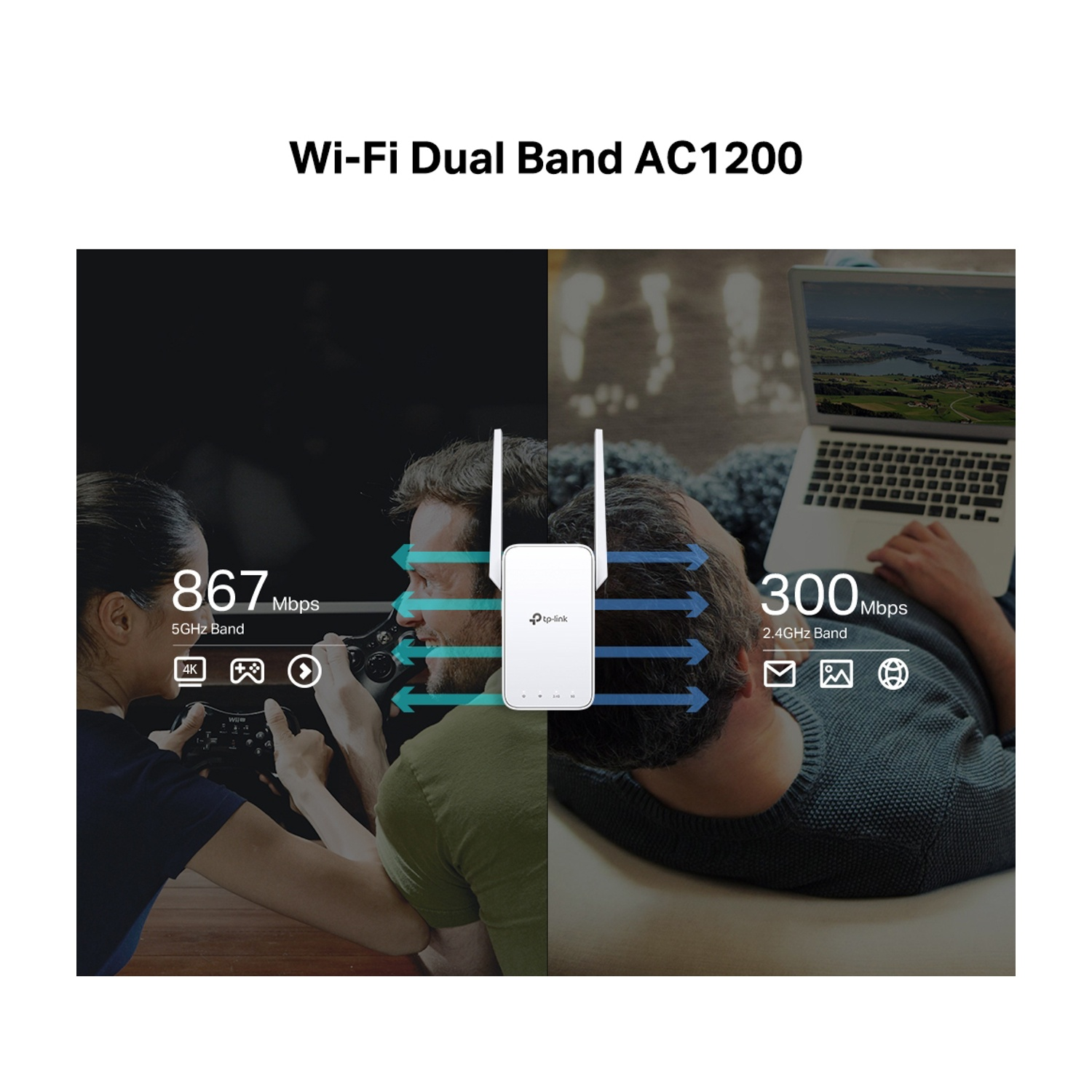 Prodotto Wi-Fi Dual Band AC1200, persone che lo usano.