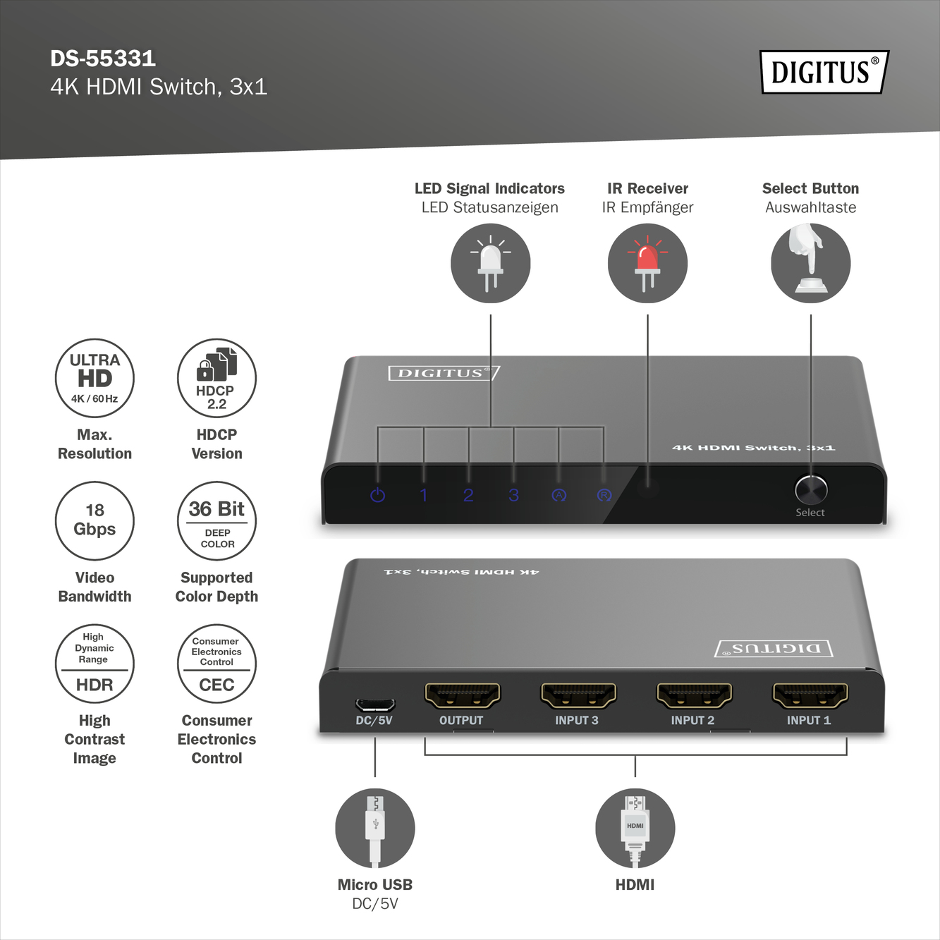 Schwarzer HDMI-Switch mit Ein- und Ausgängen, beschriftet. Die Marke DIGITUS ist sichtbar.