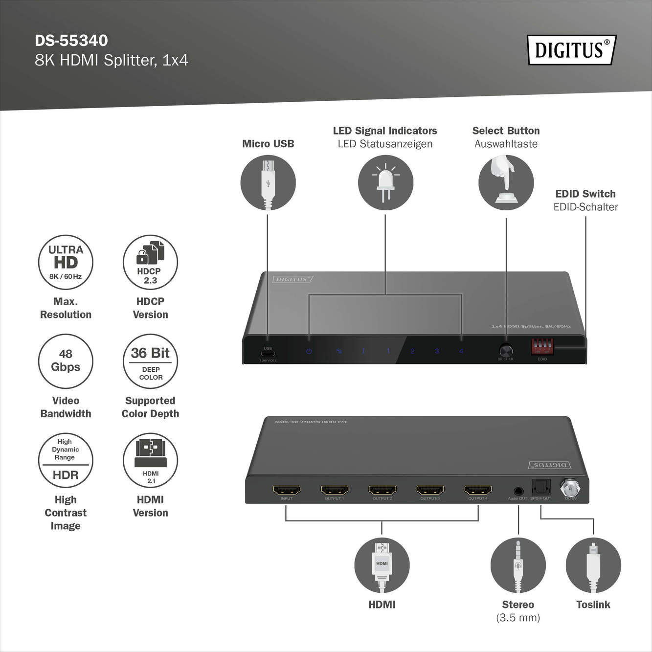 Ein 8K-HDMI-Splitter mit mehreren Anschlüssen und Anzeigen.